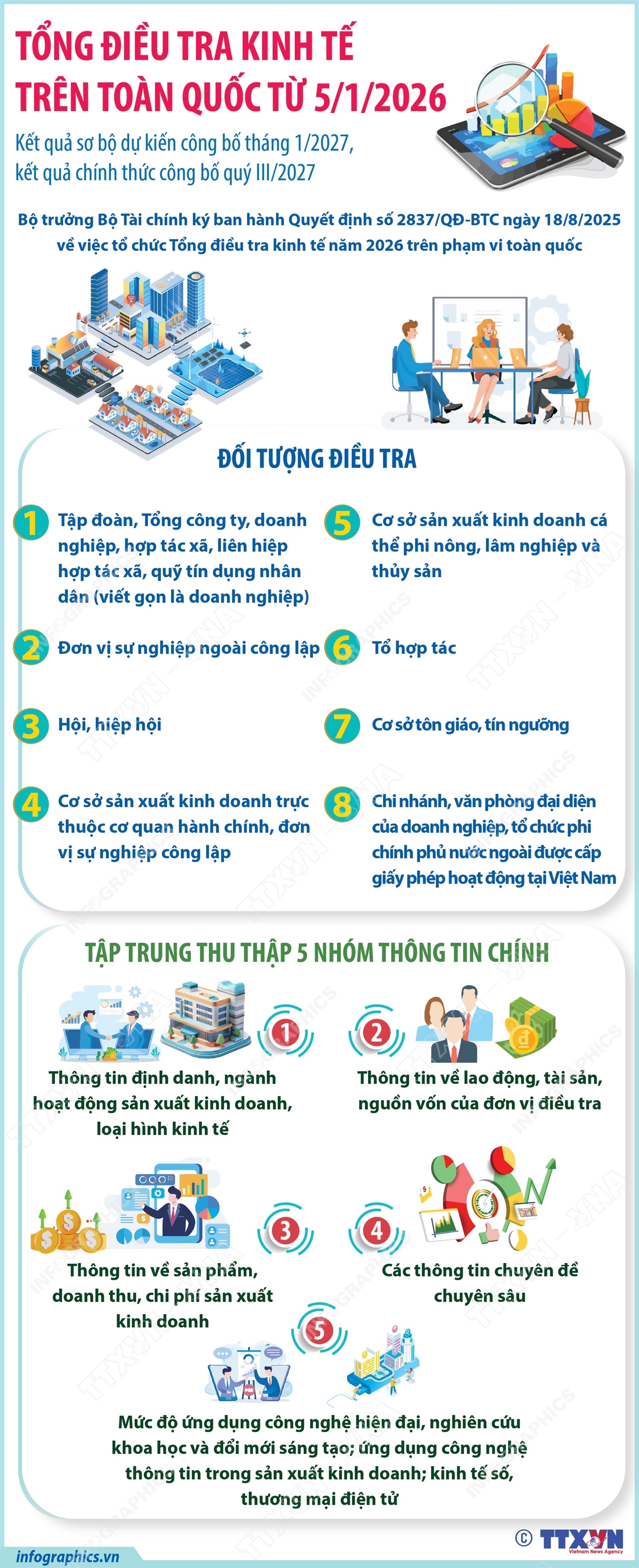 ảnh slide