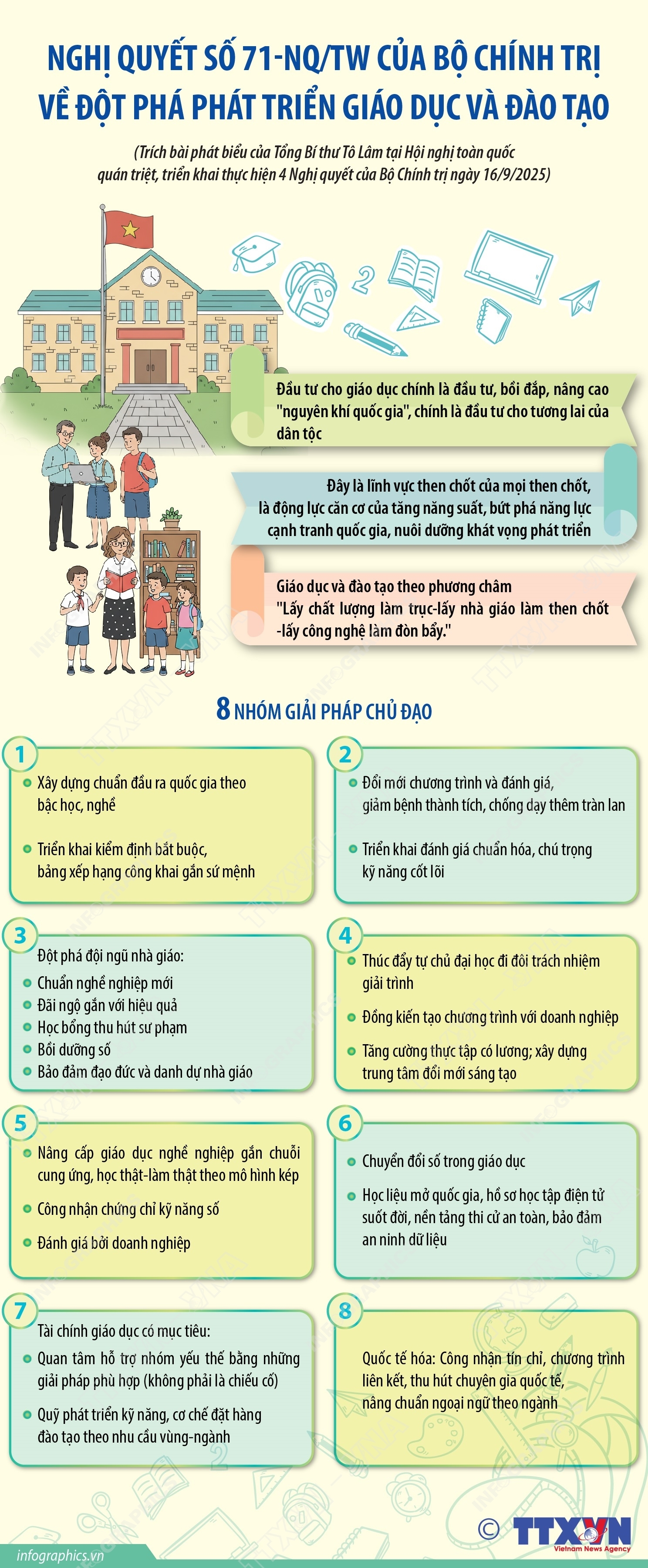 ảnh slide