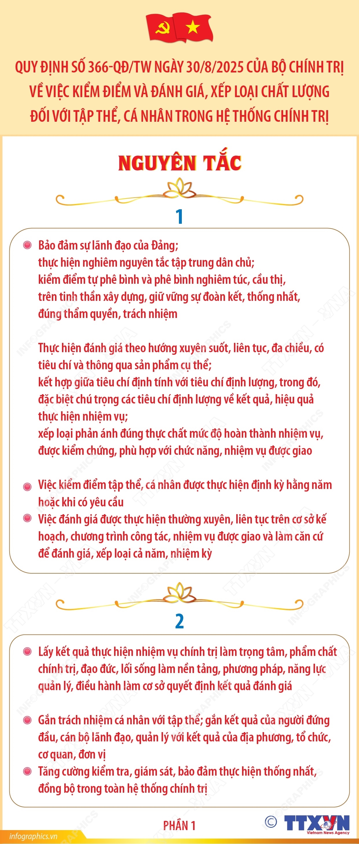 ảnh slide