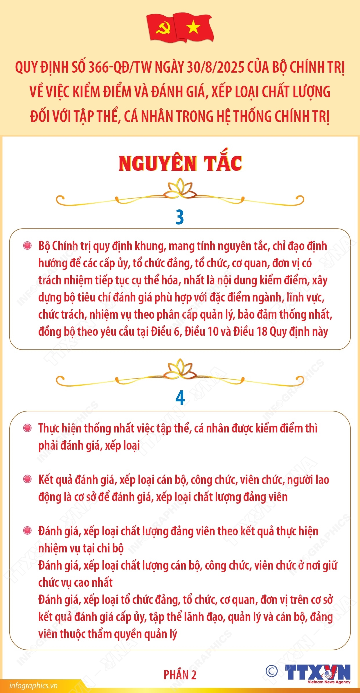 ảnh slide