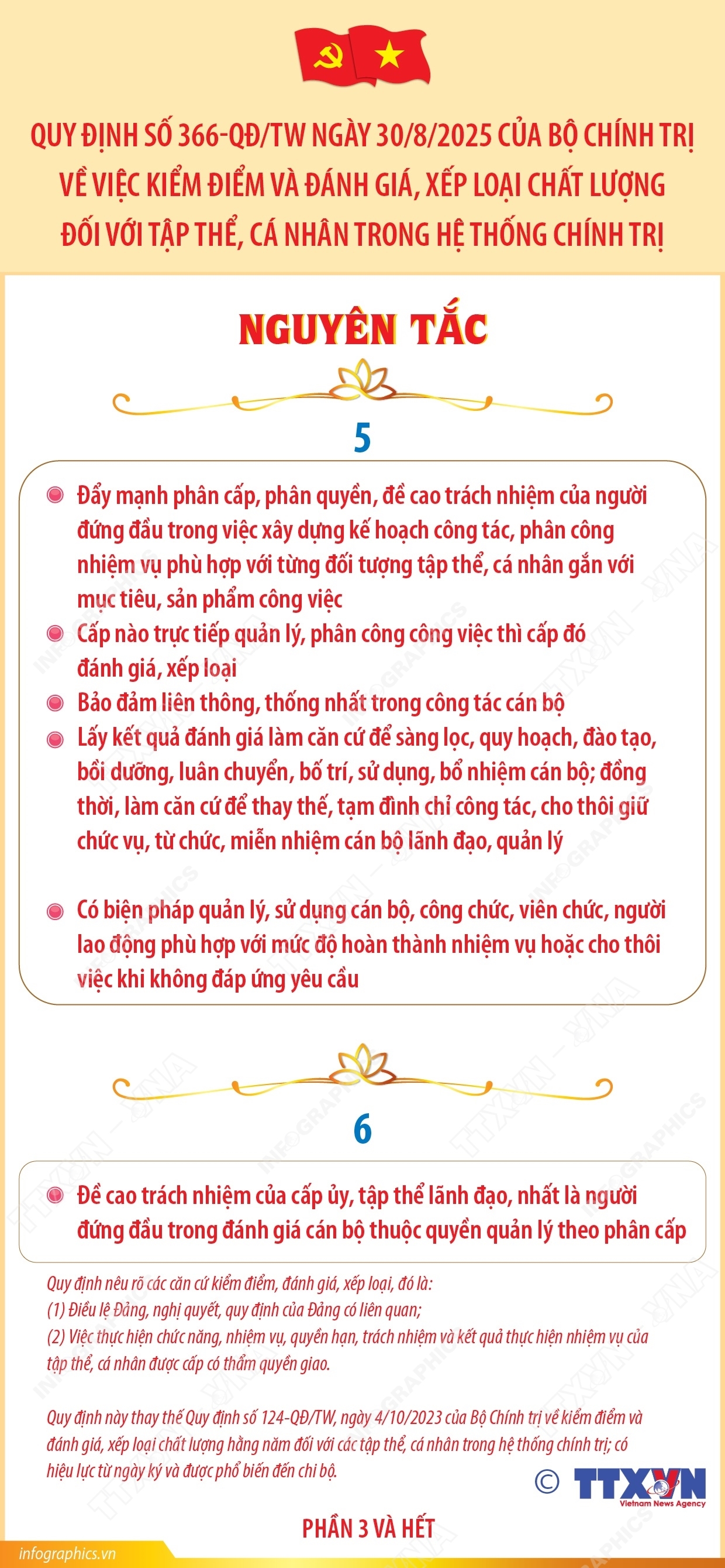 ảnh slide