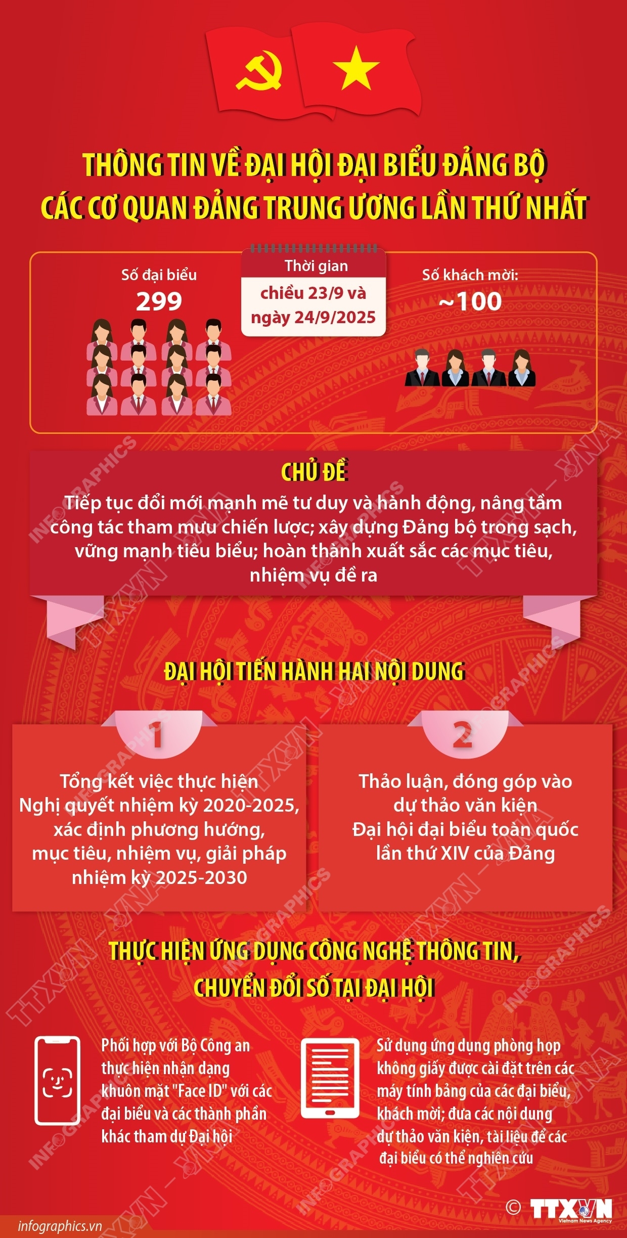 ảnh slide
