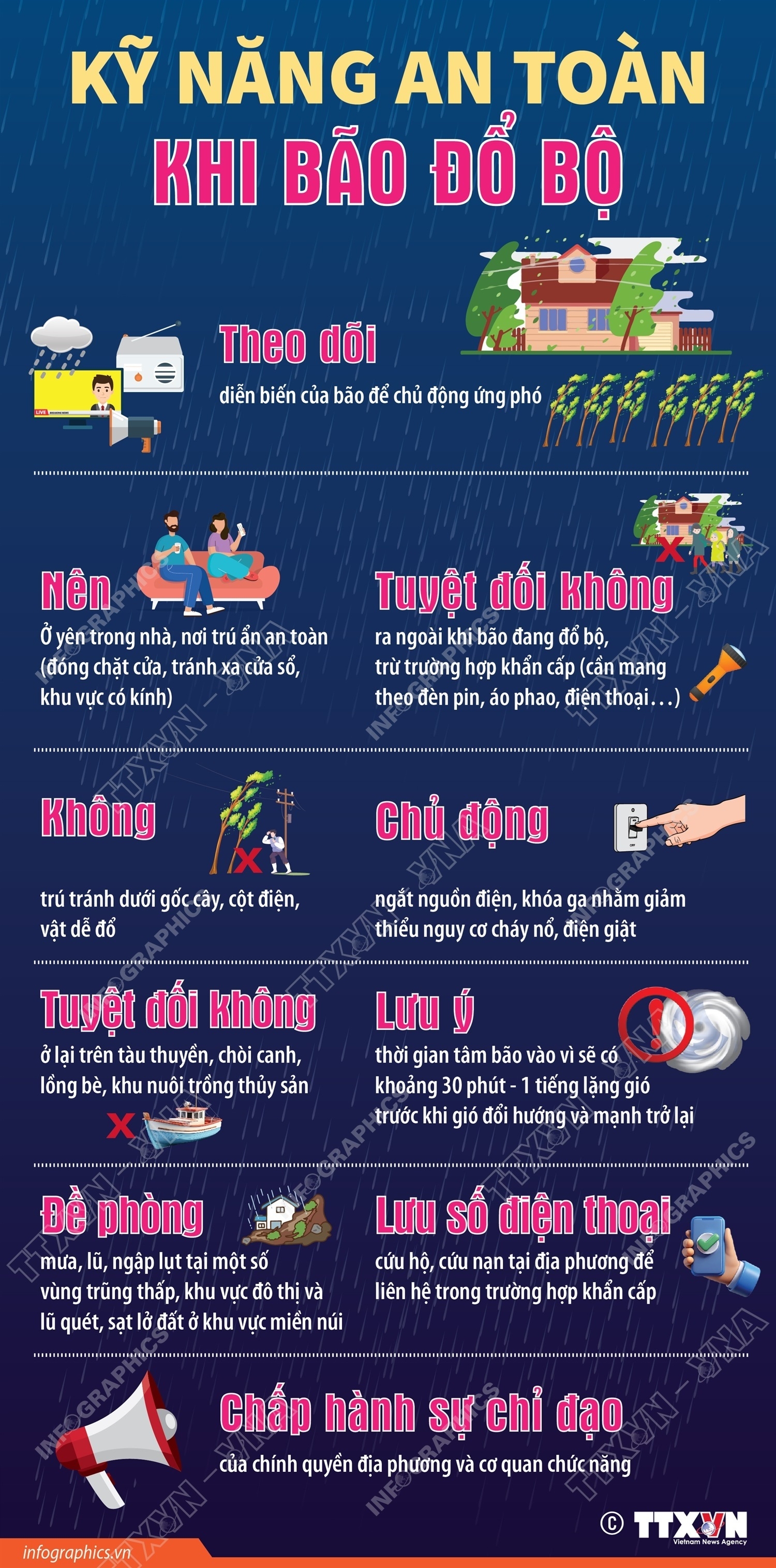 ảnh slide
