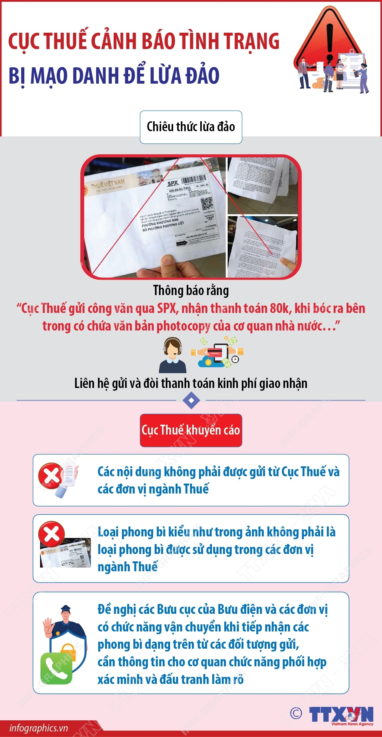 ảnh slide