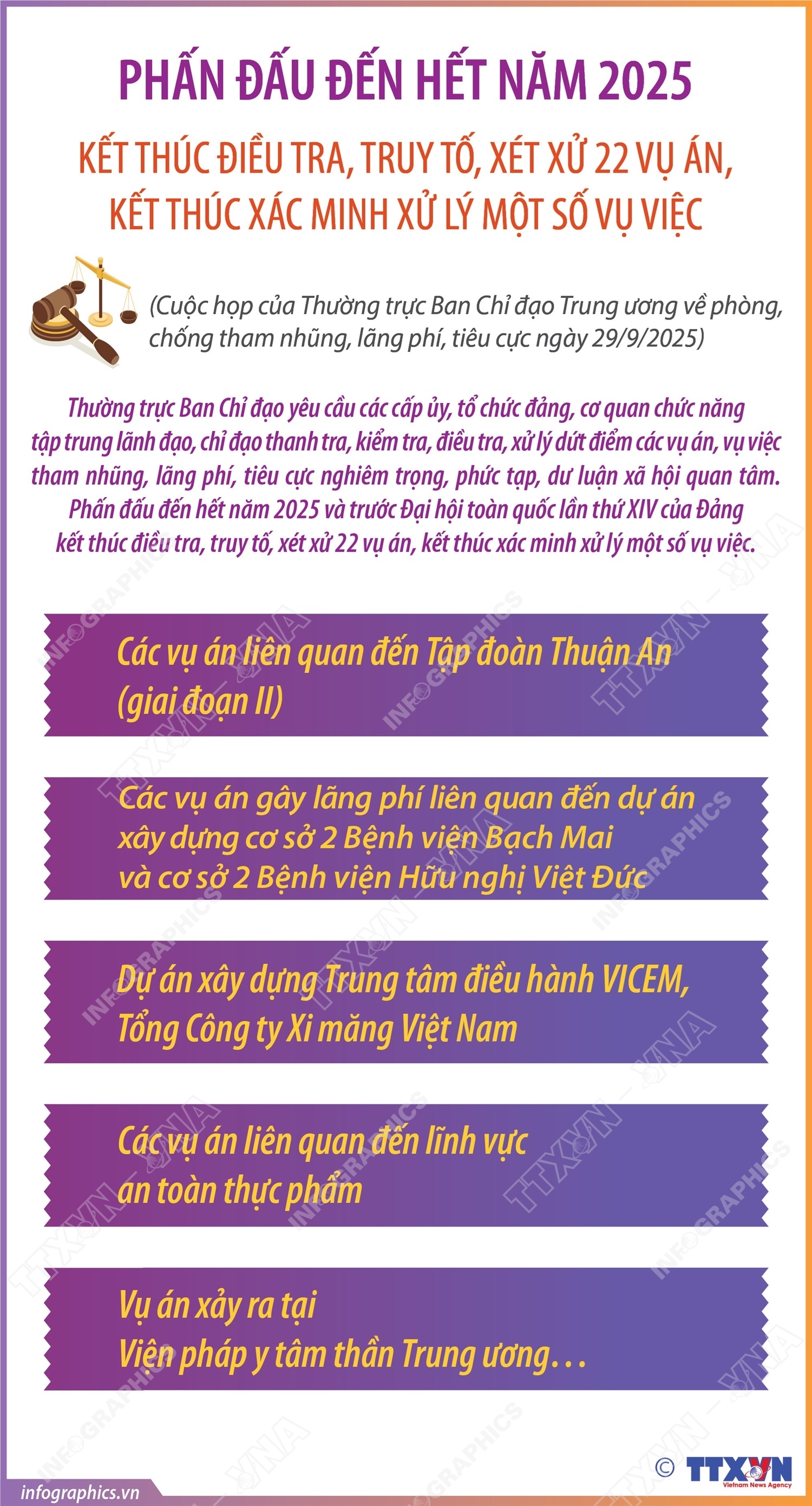 ảnh slide