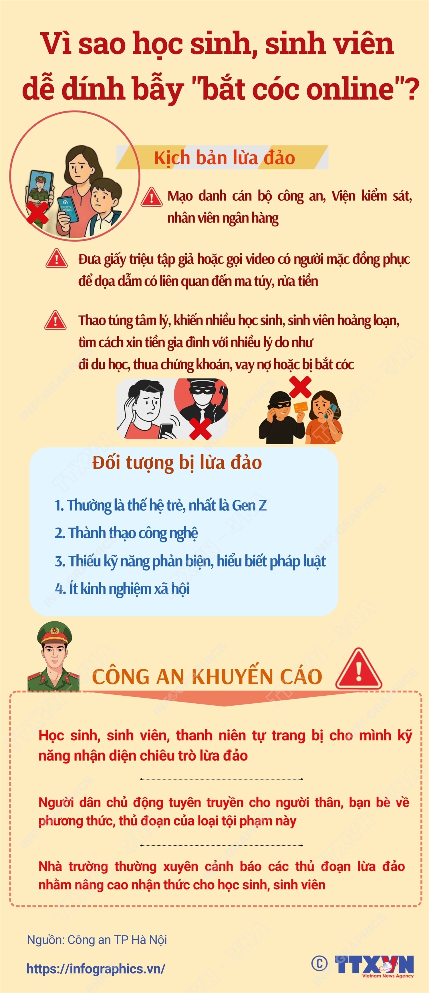 ảnh slide
