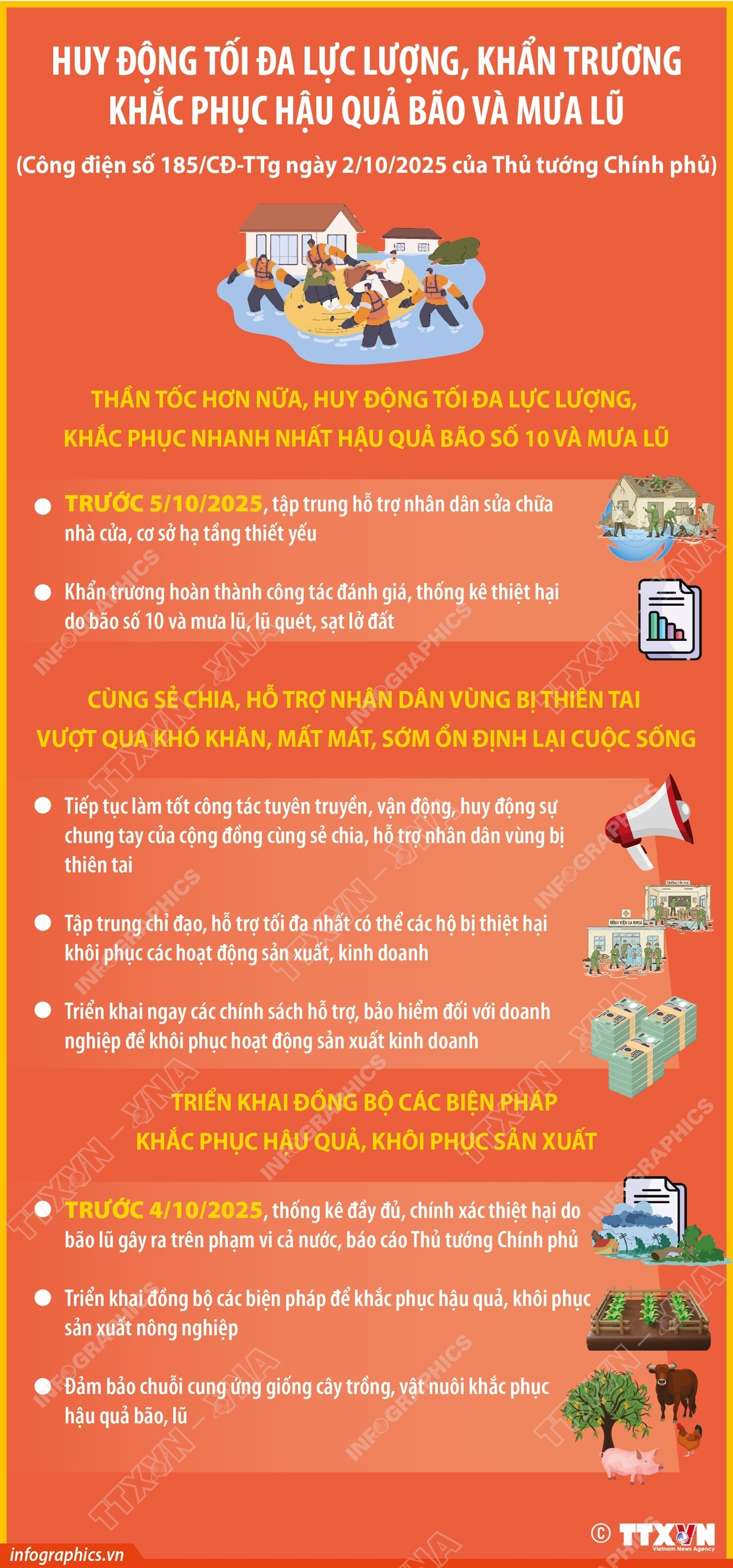 ảnh slide