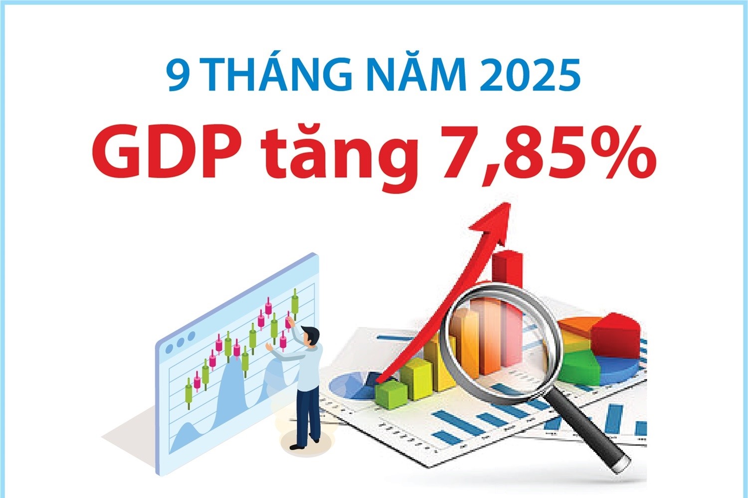 9 tháng năm 2025 GDP tăng 7,85