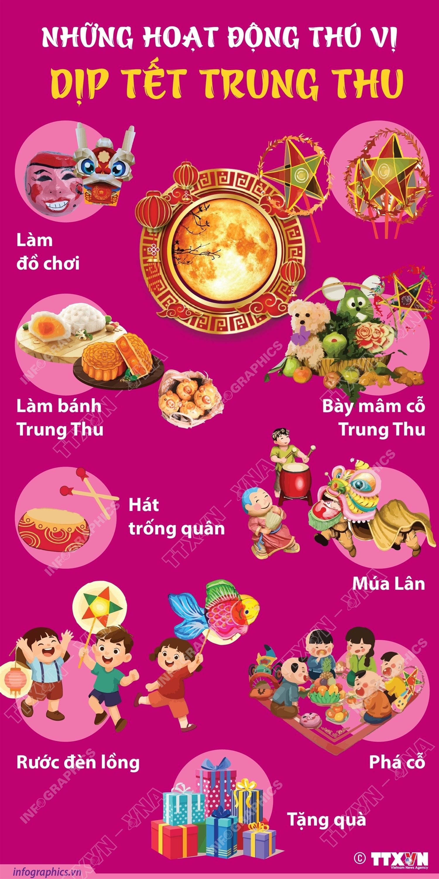 ảnh slide