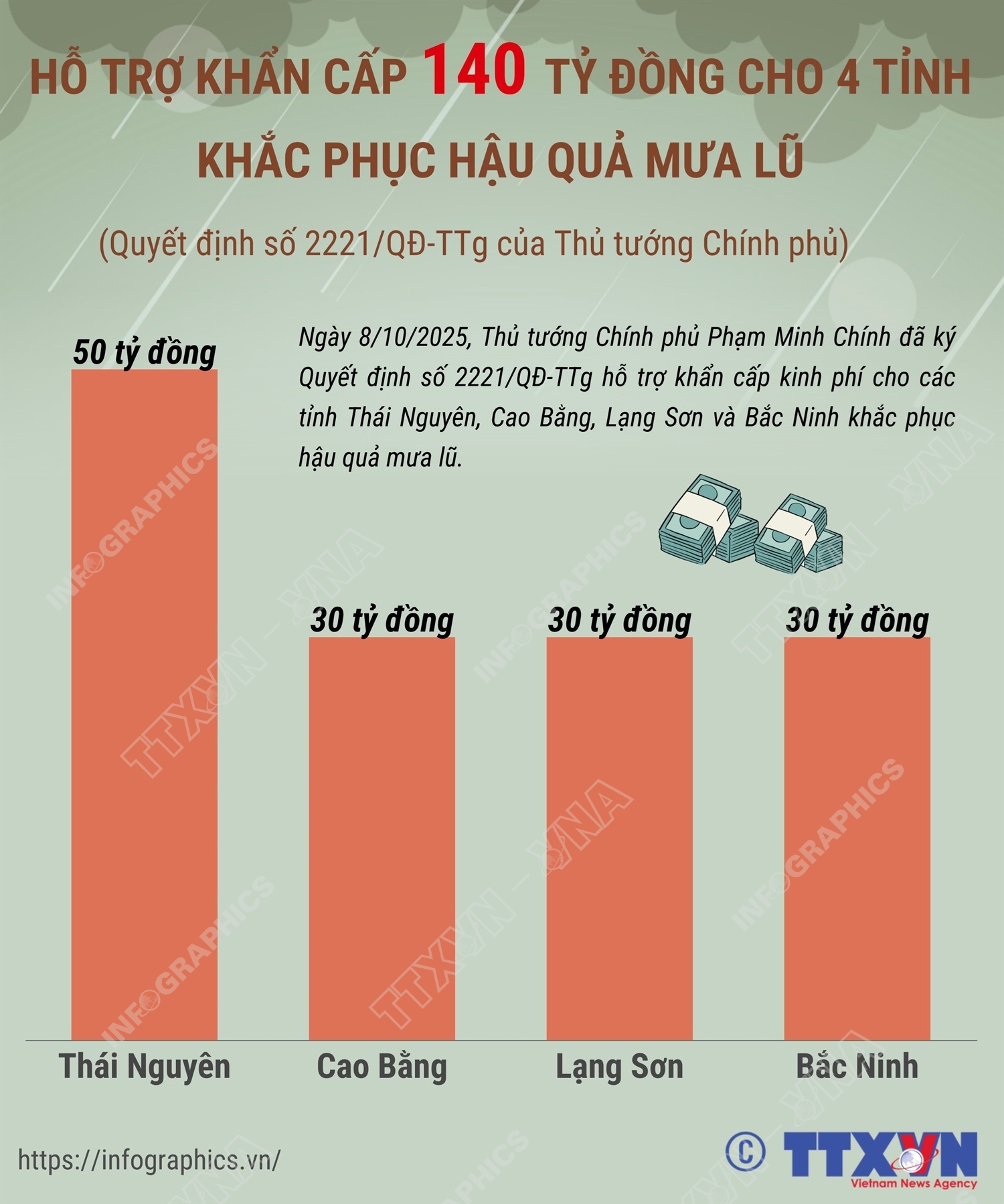 ảnh slide