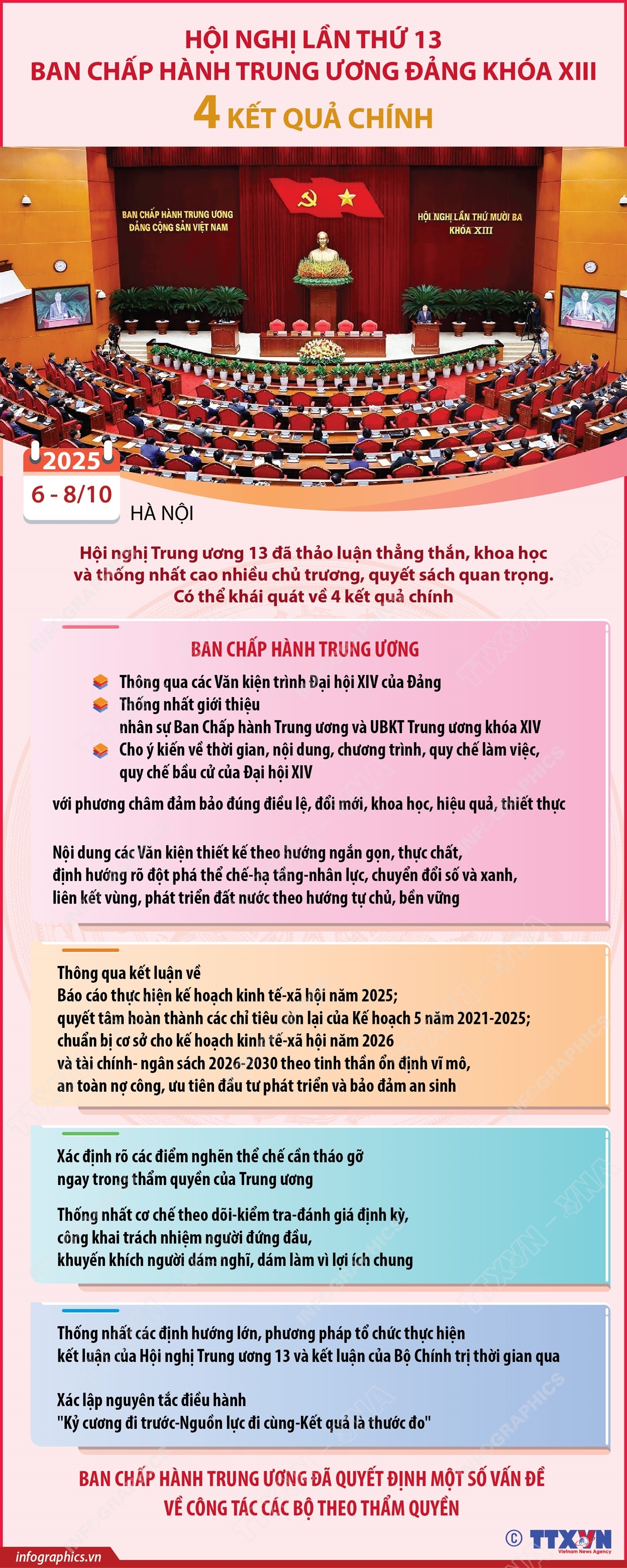 ảnh slide