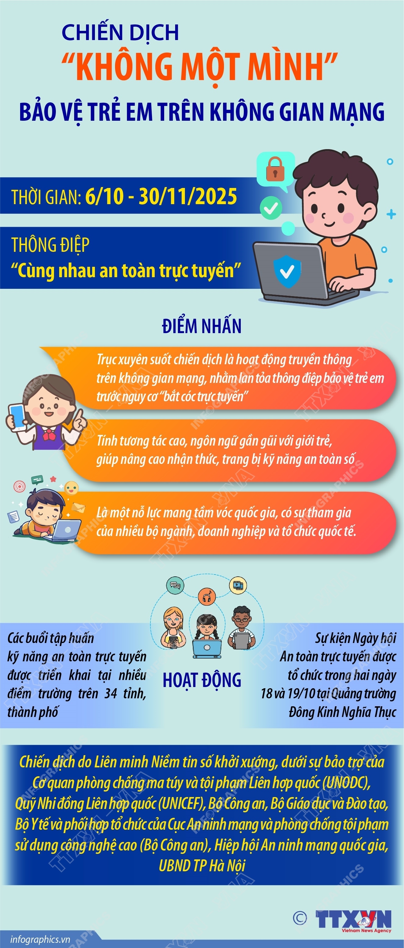 ảnh slide