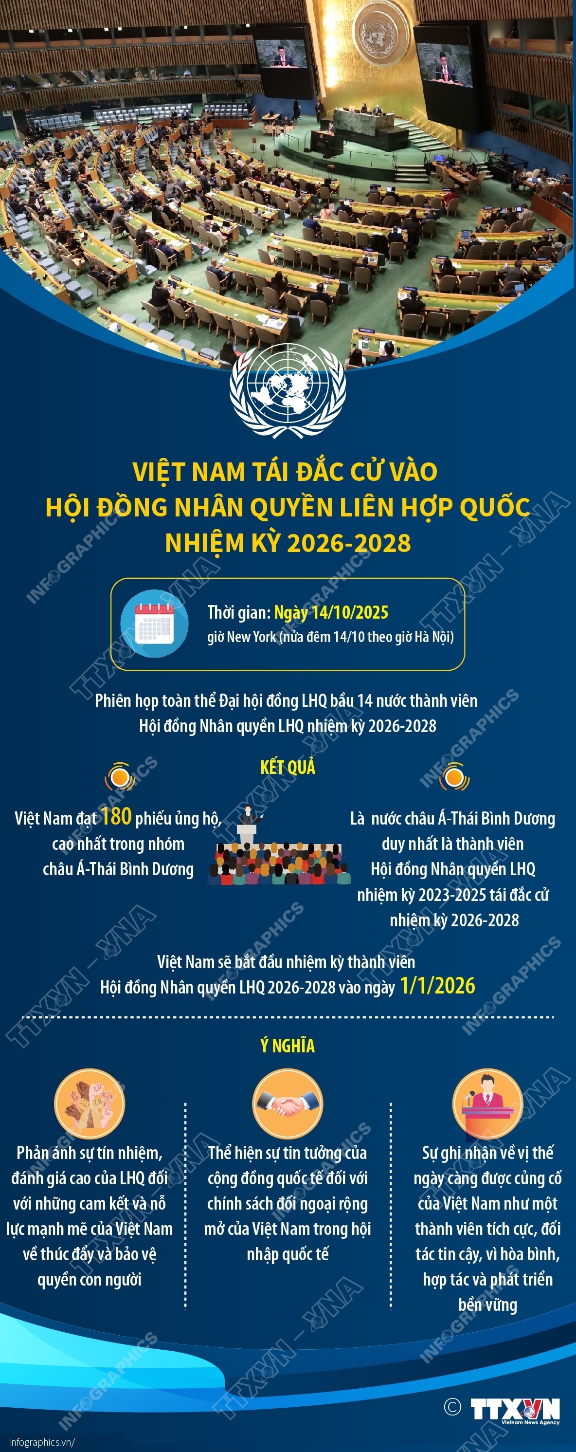 ảnh slide