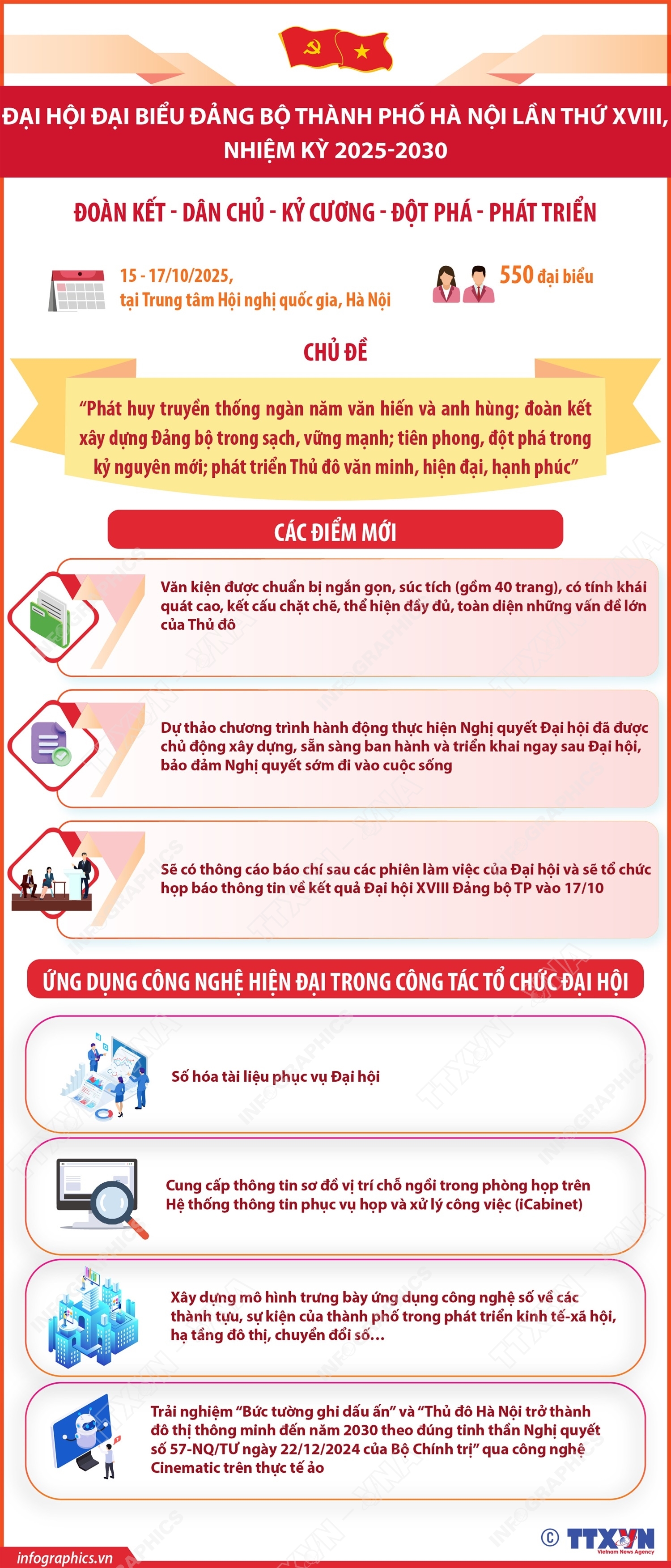 ảnh slide