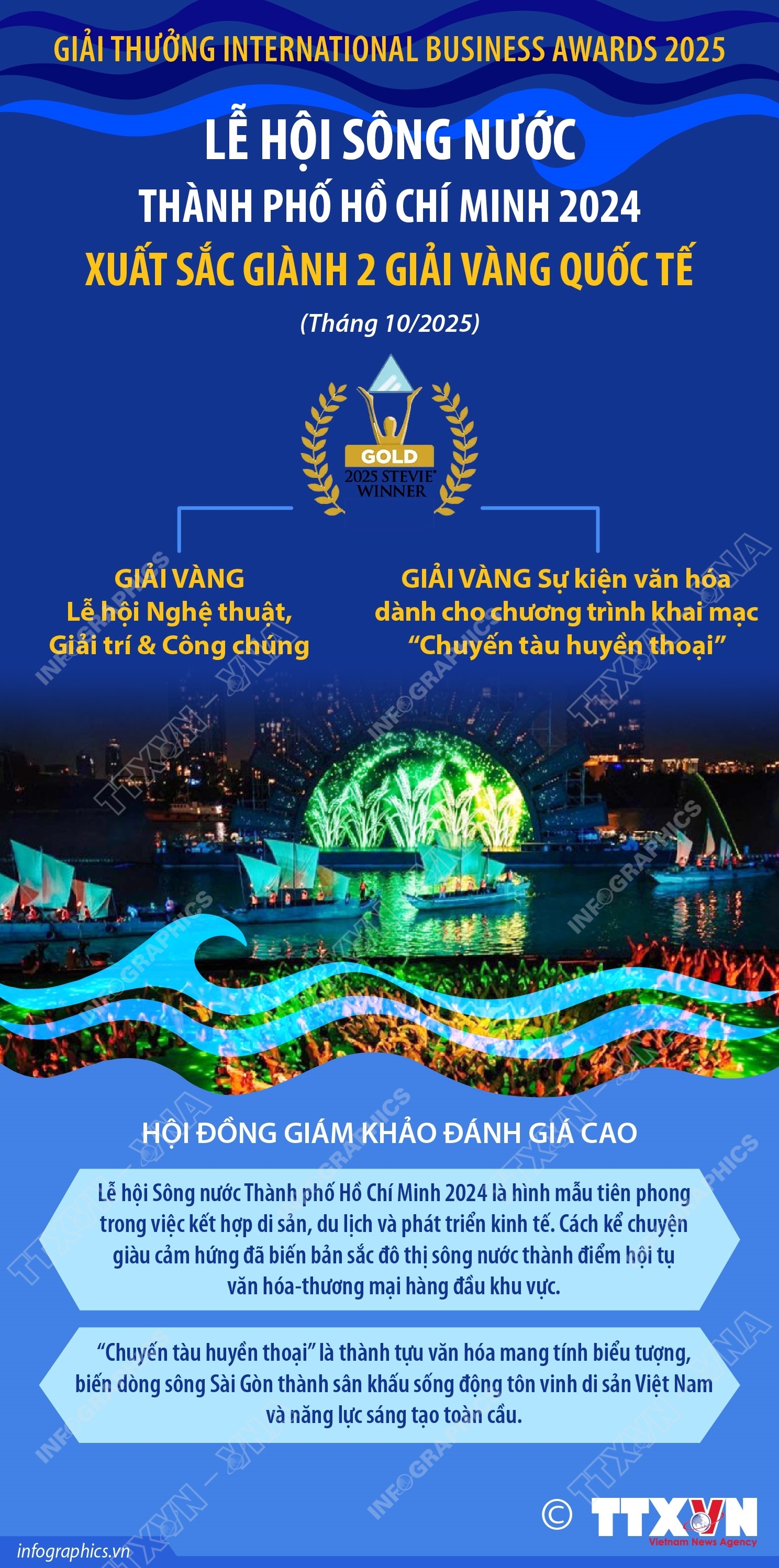 ảnh slide