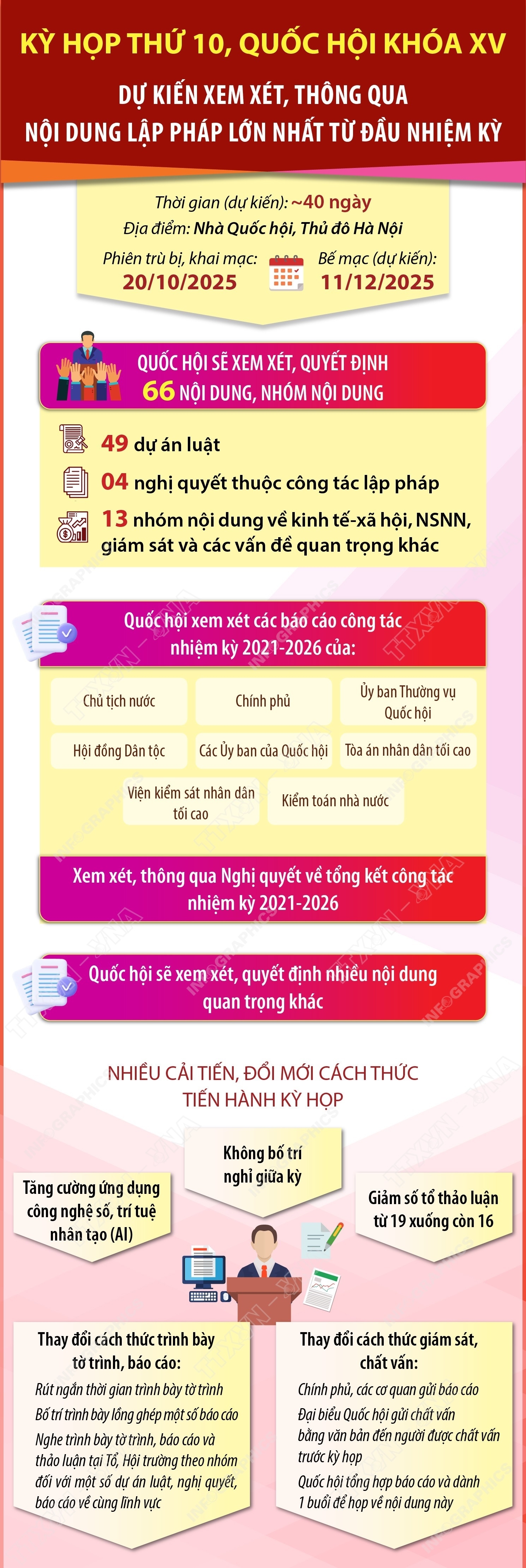 ảnh slide
