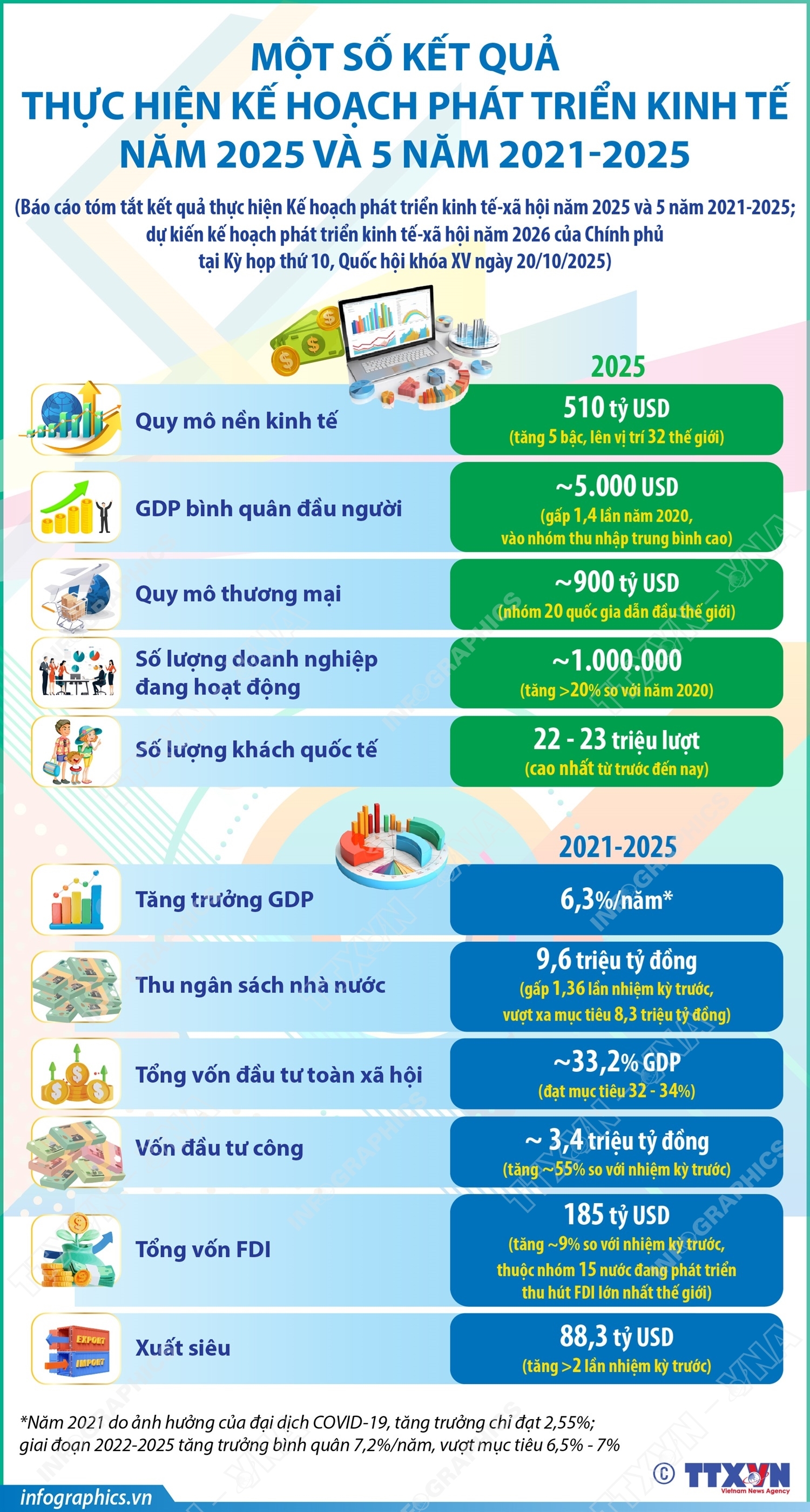 ảnh slide