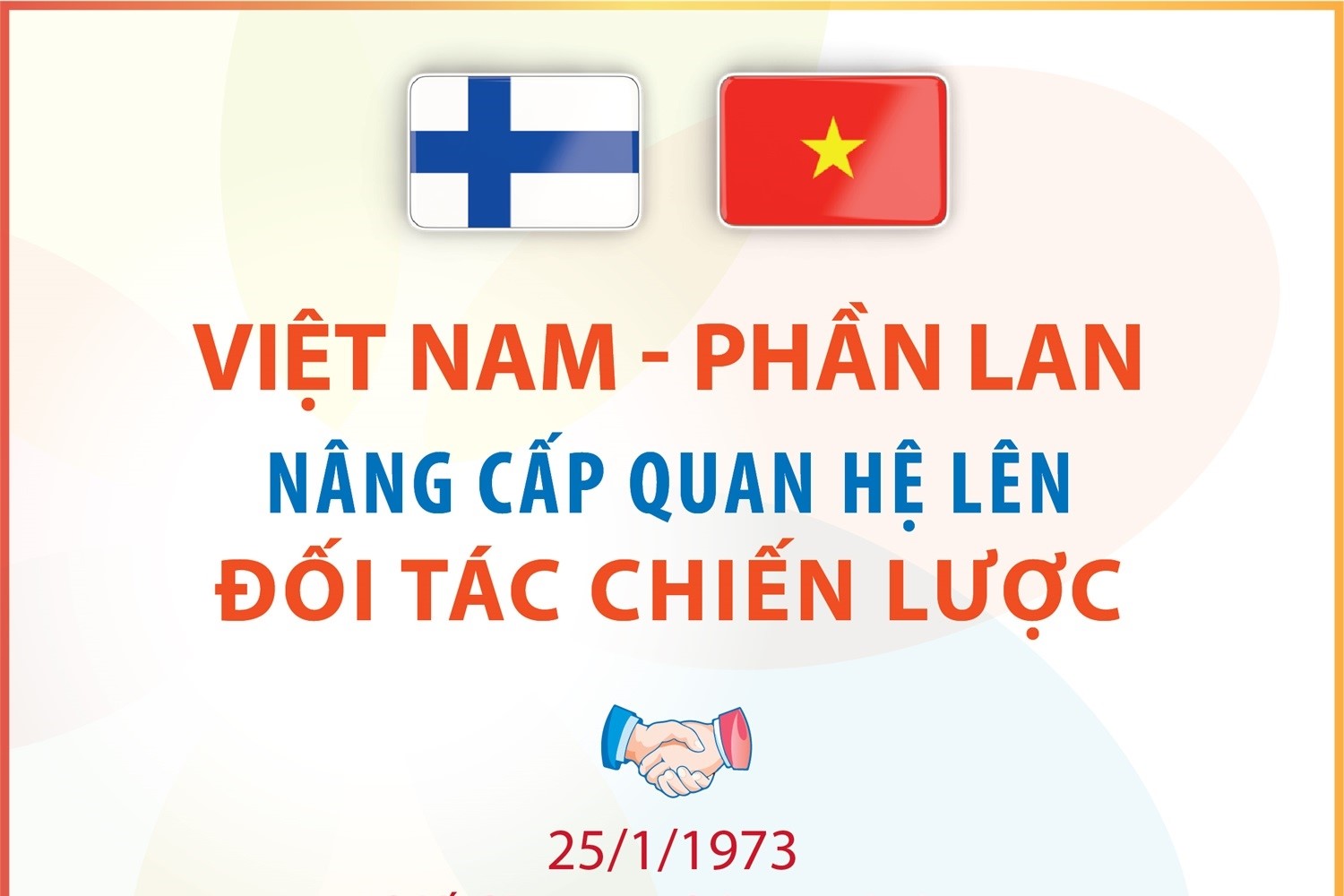 Việt Nam - Phần Lan nâng cấp quan hệ lên Đối tác Chiến lược