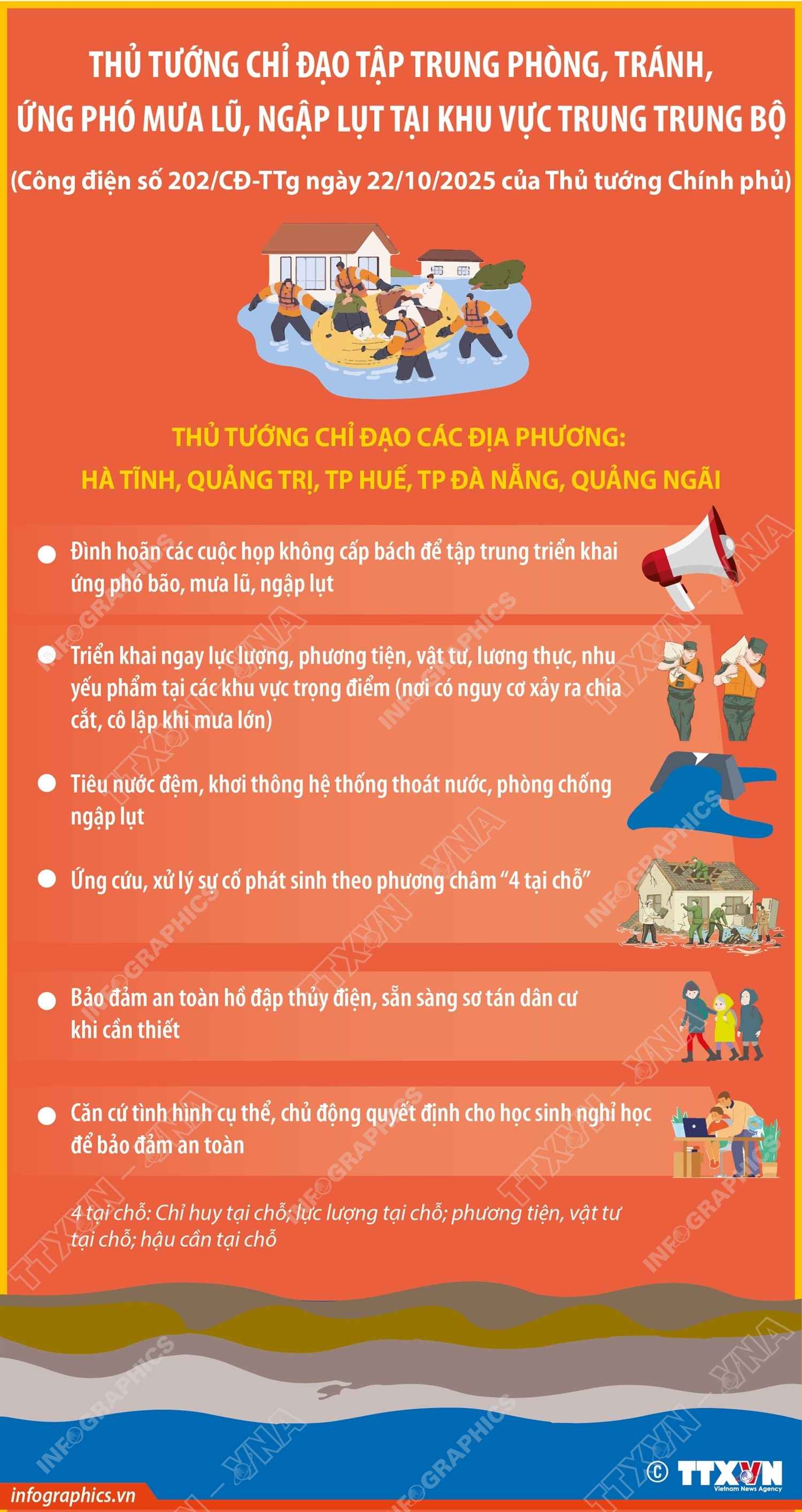 ảnh slide