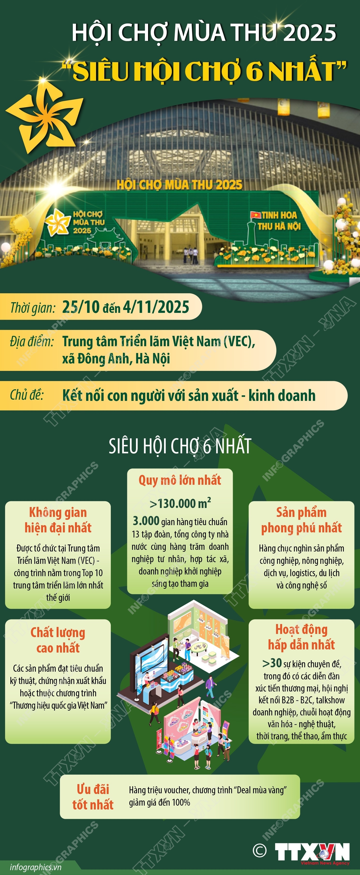 ảnh slide