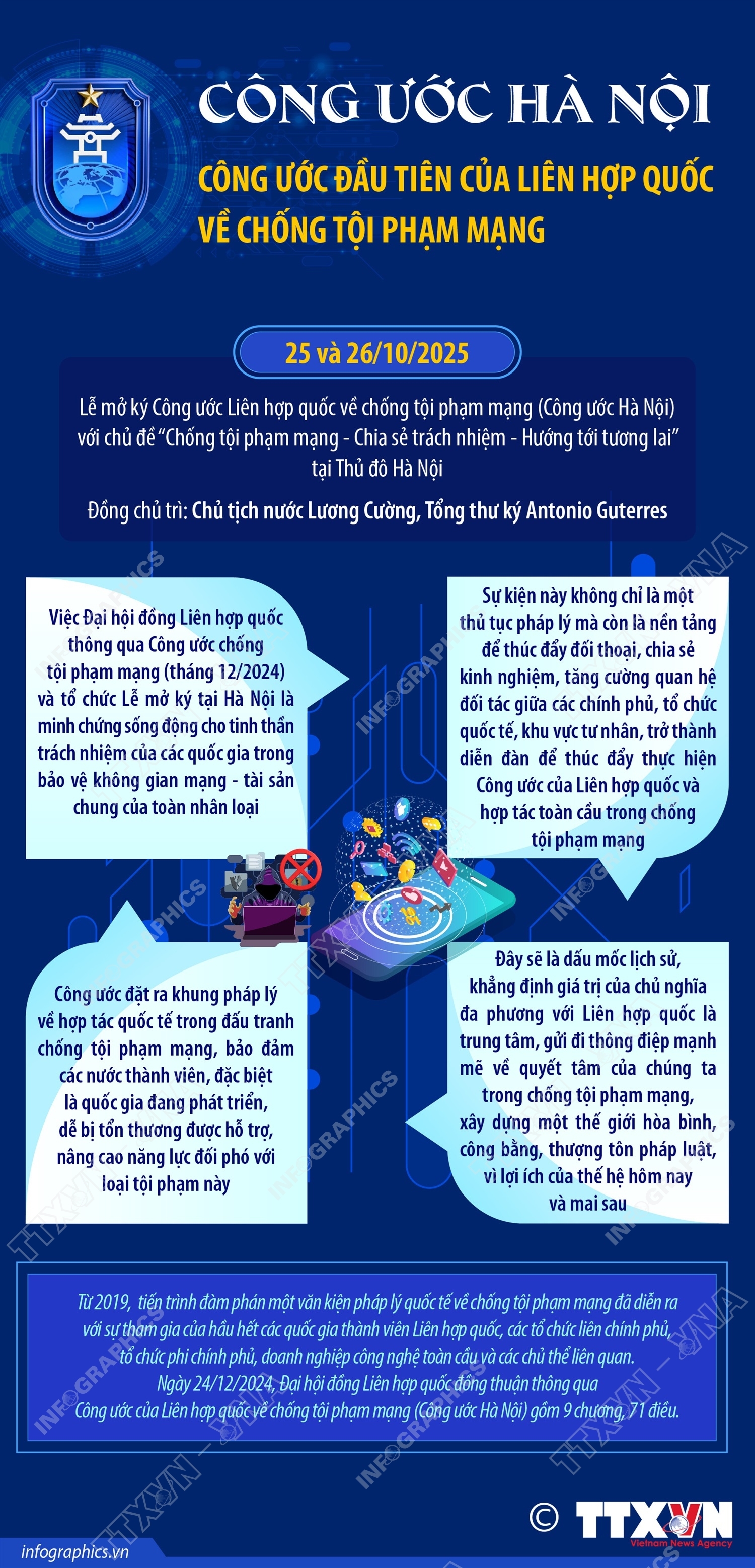 ảnh slide