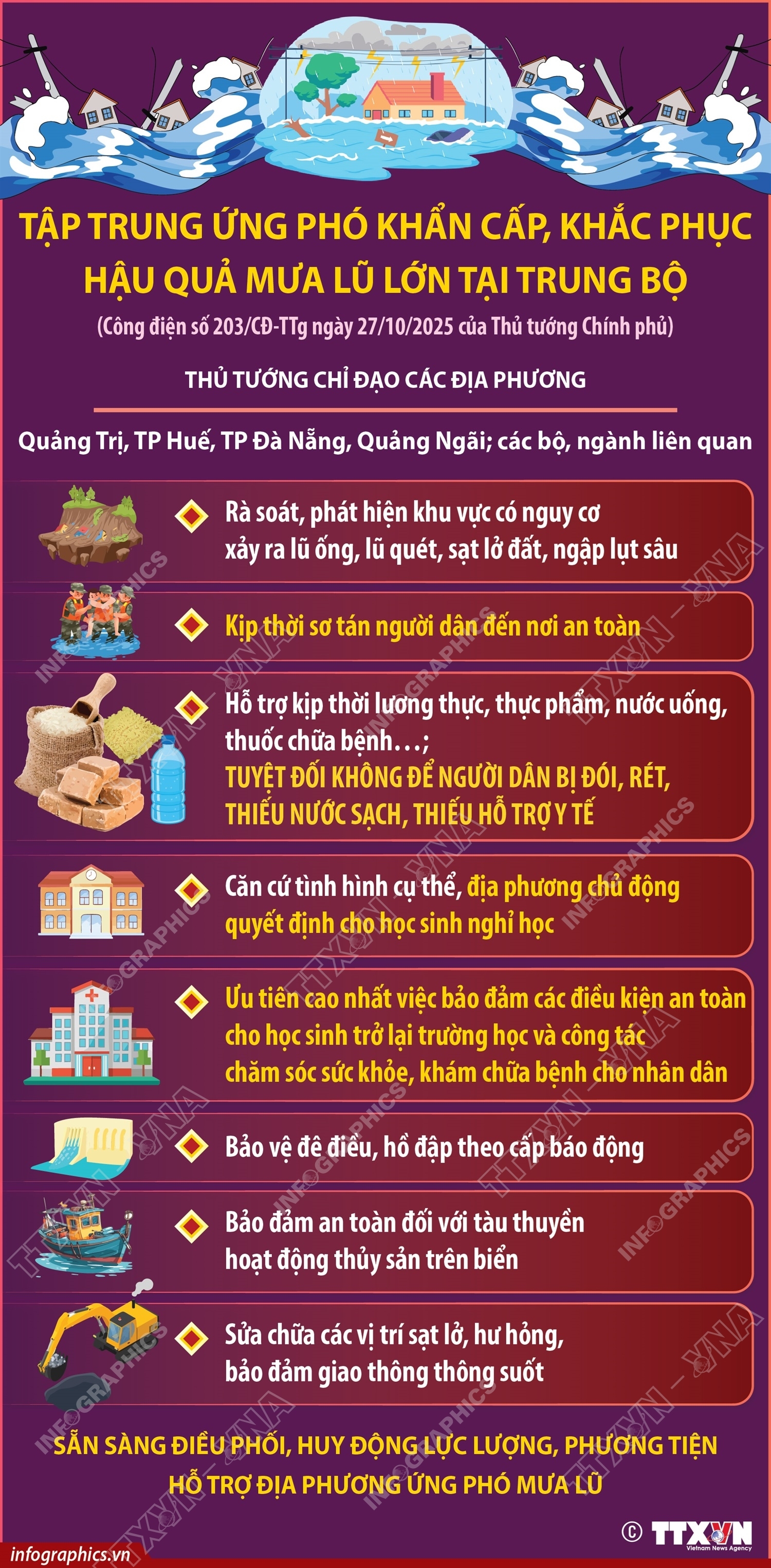 ảnh slide
