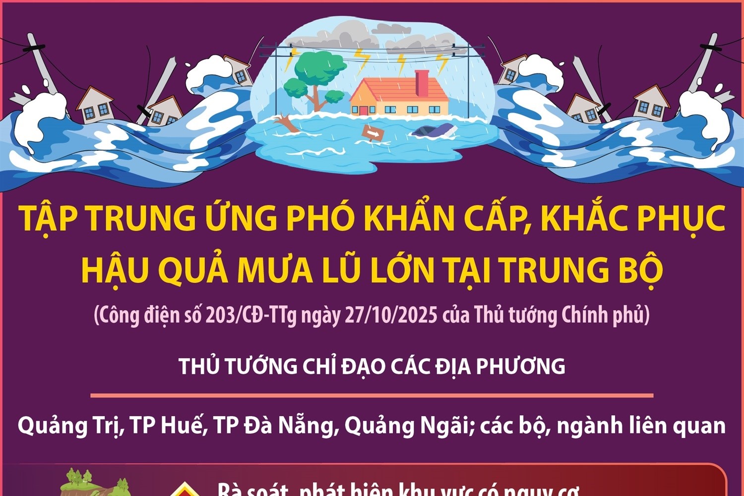 Tập trung ứng phó khẩn cấp, khắc phục hậu quả mưa lũ lớn tại Trung Bộ