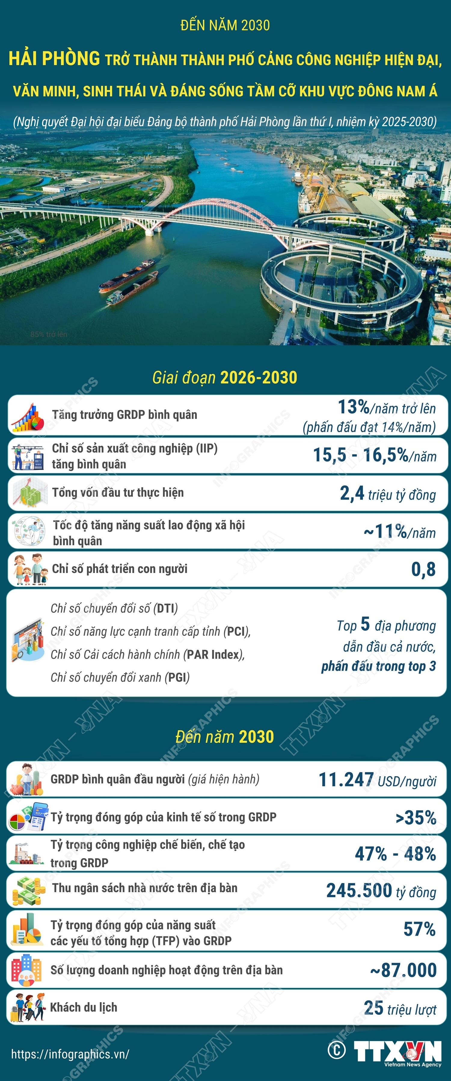 ảnh slide