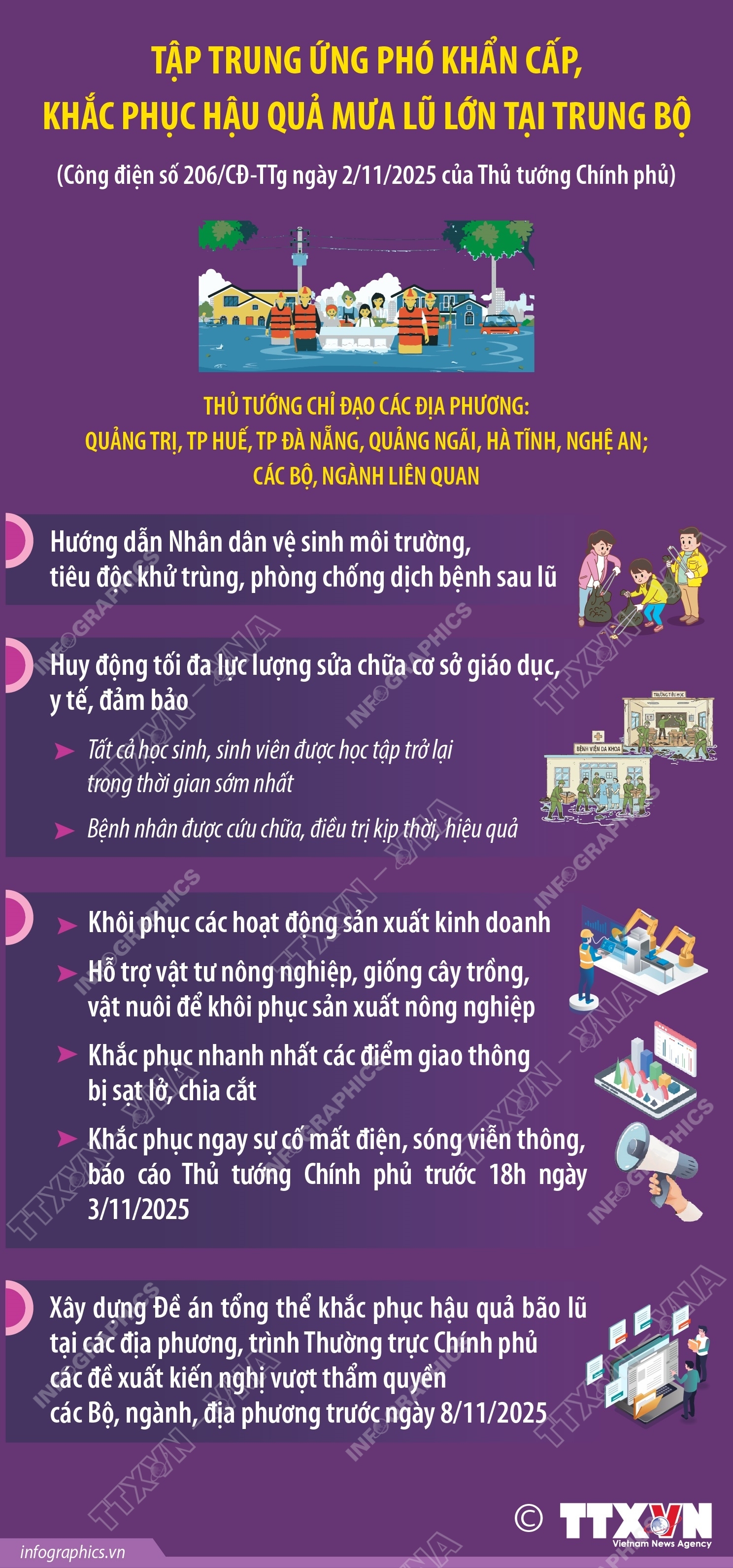 ảnh slide