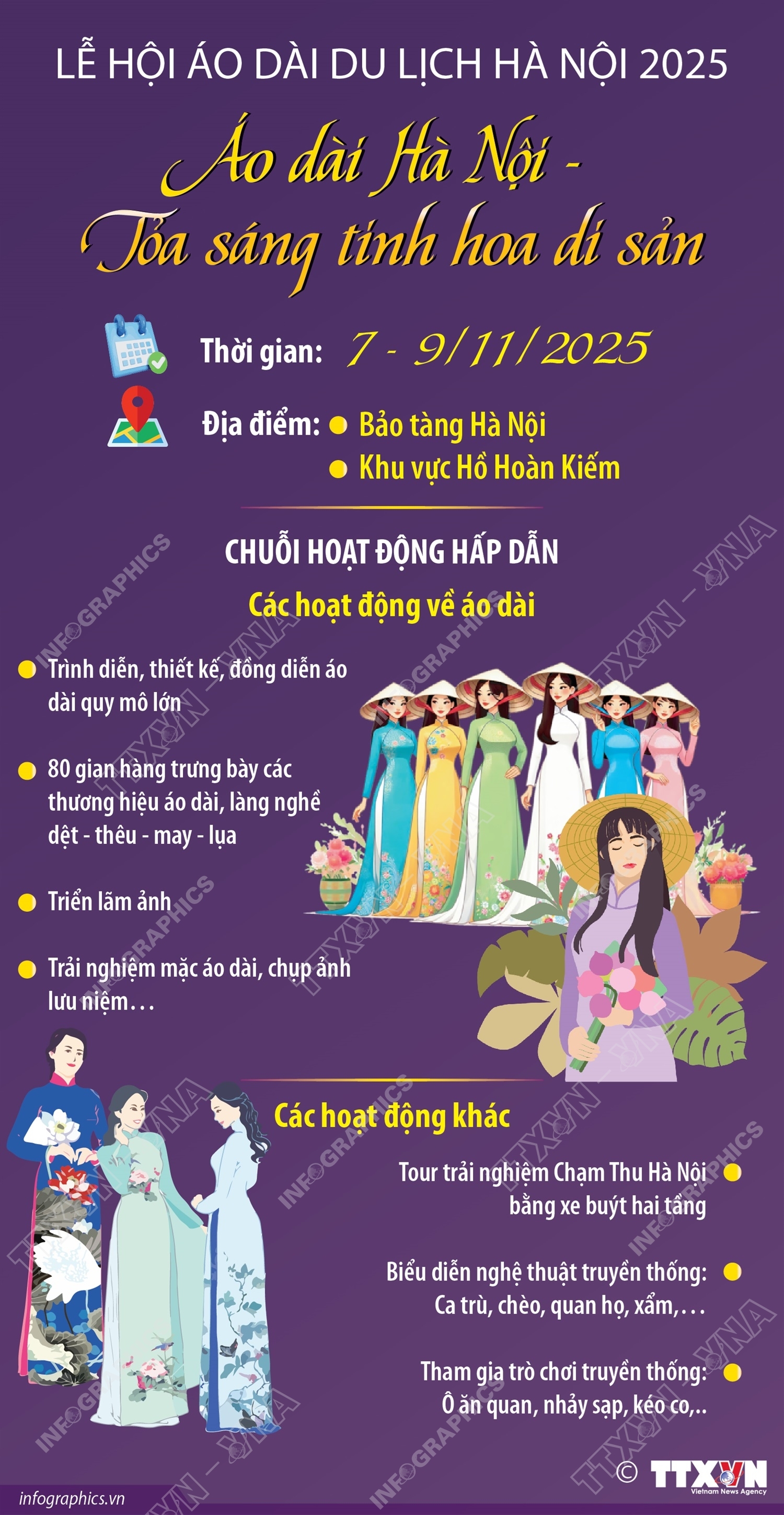 ảnh slide