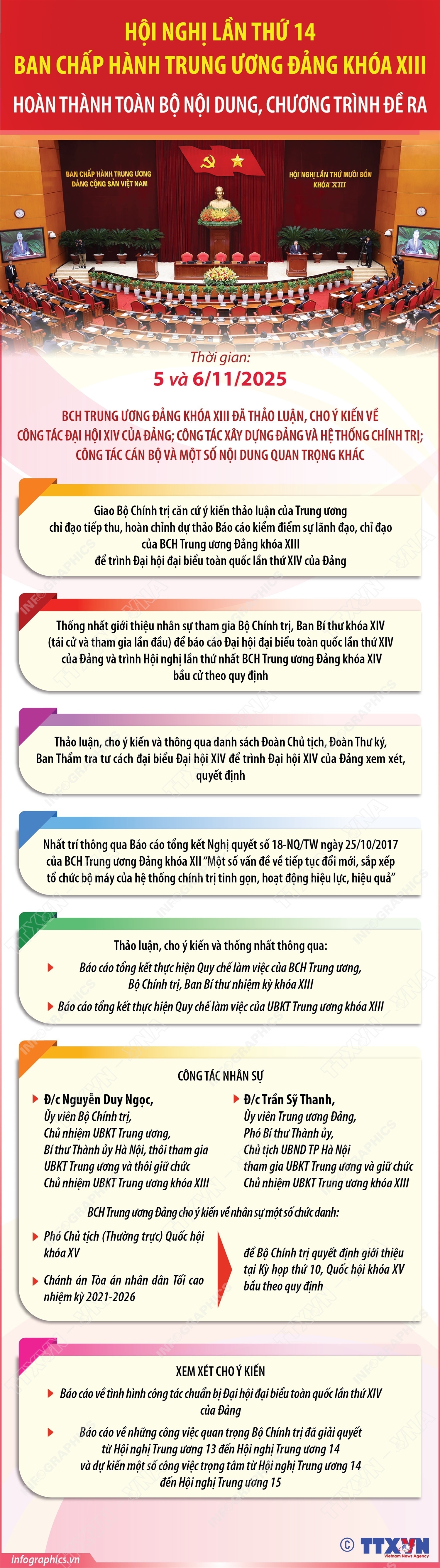 ảnh slide