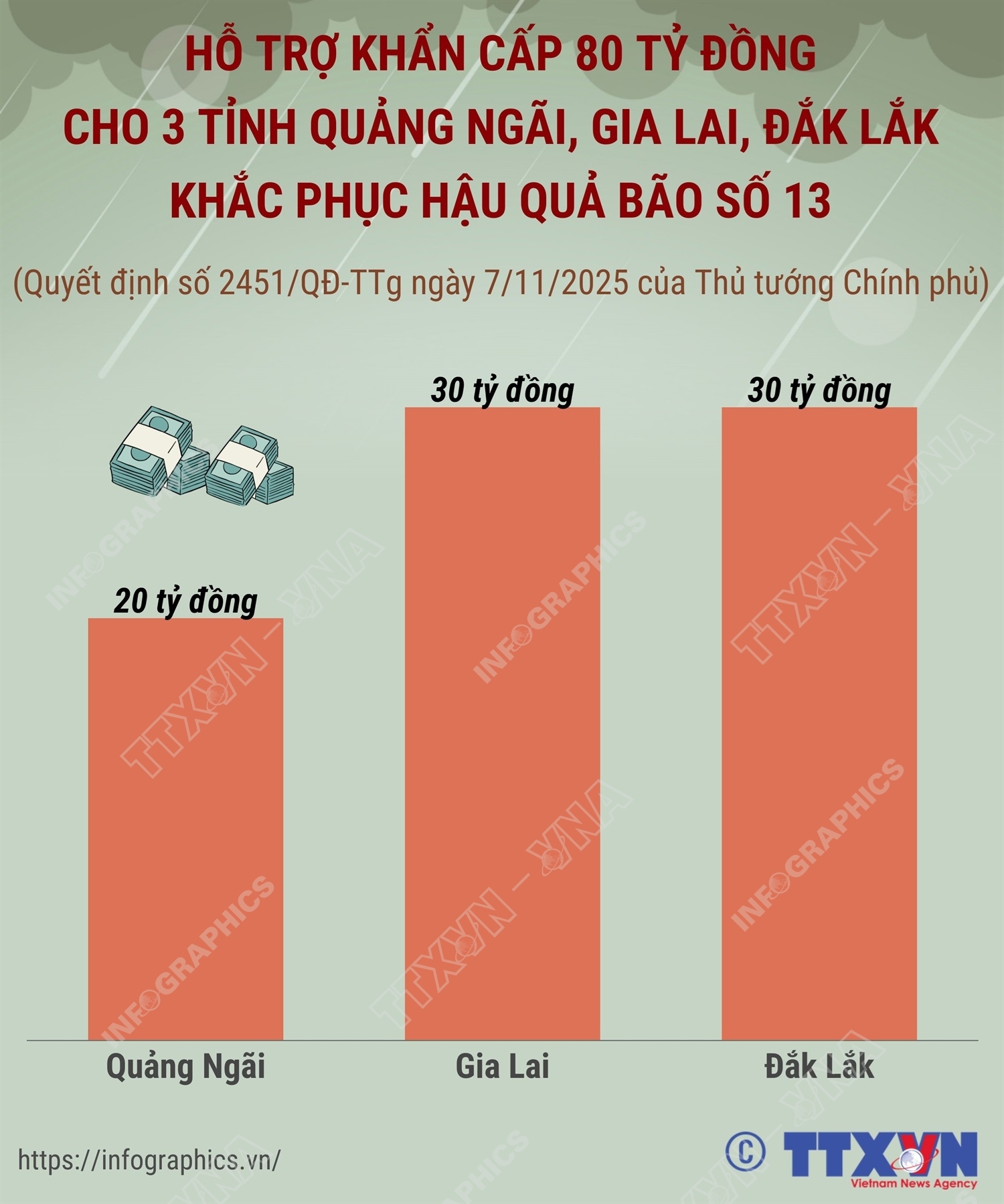 ảnh slide