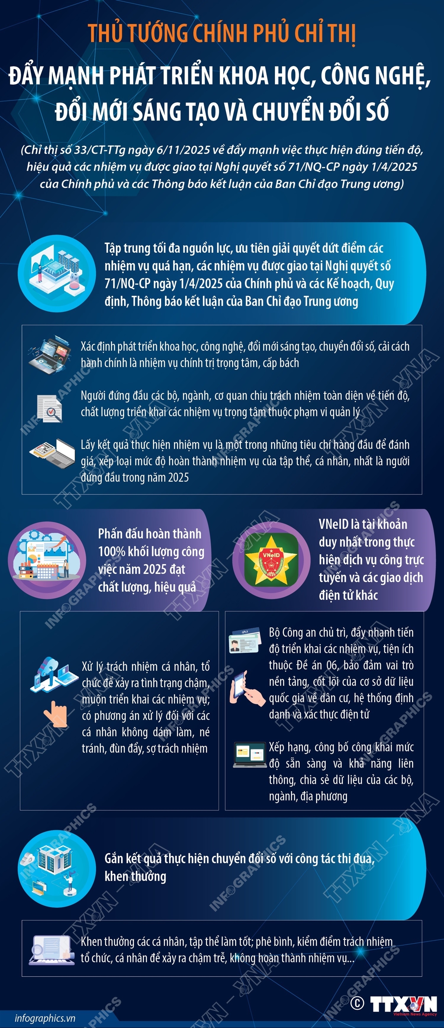 ảnh slide