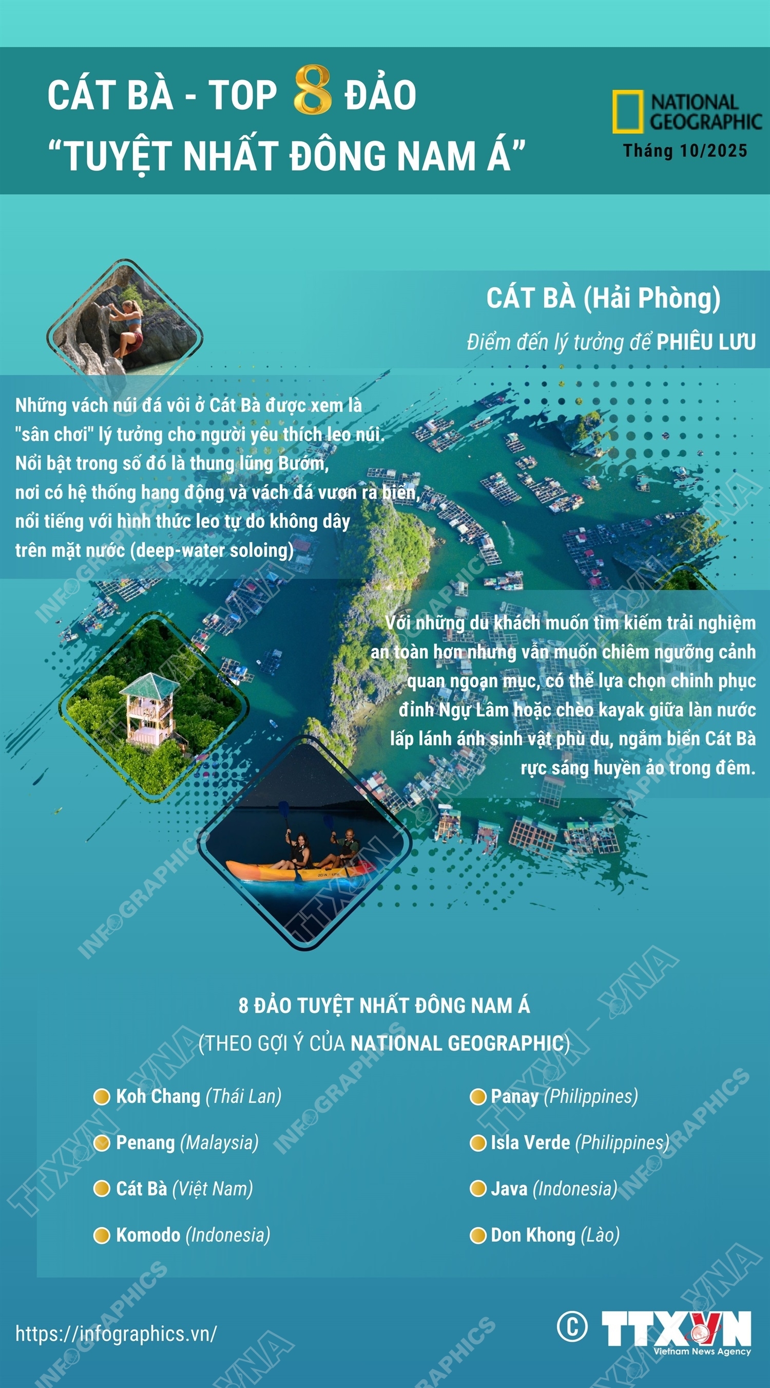 ảnh slide