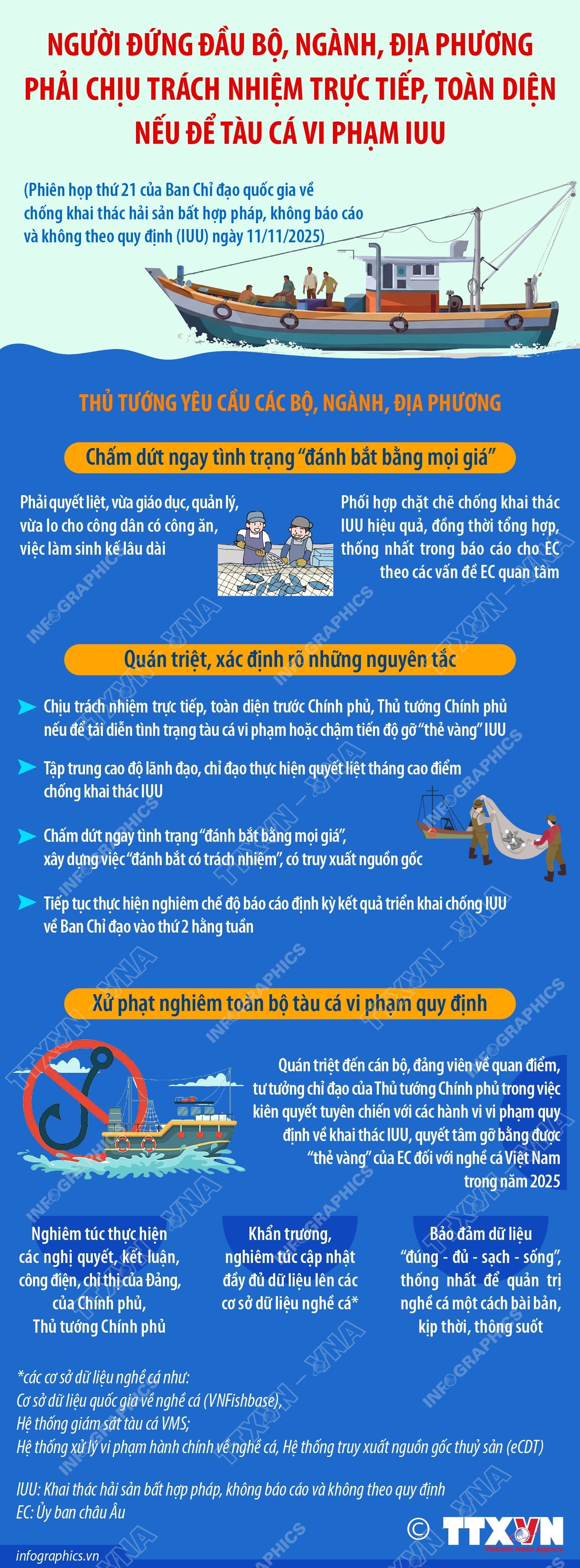 ảnh slide