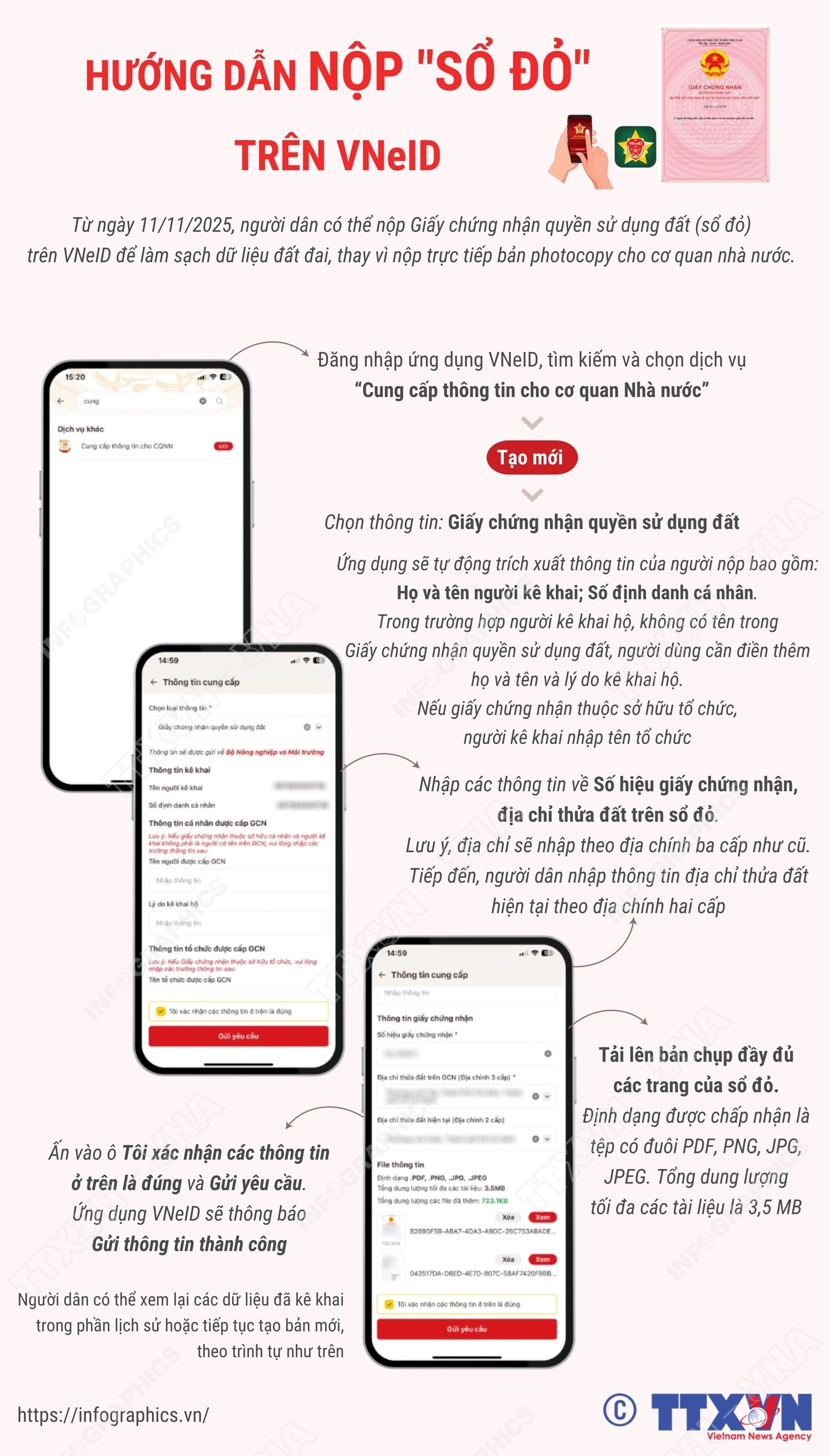ảnh slide