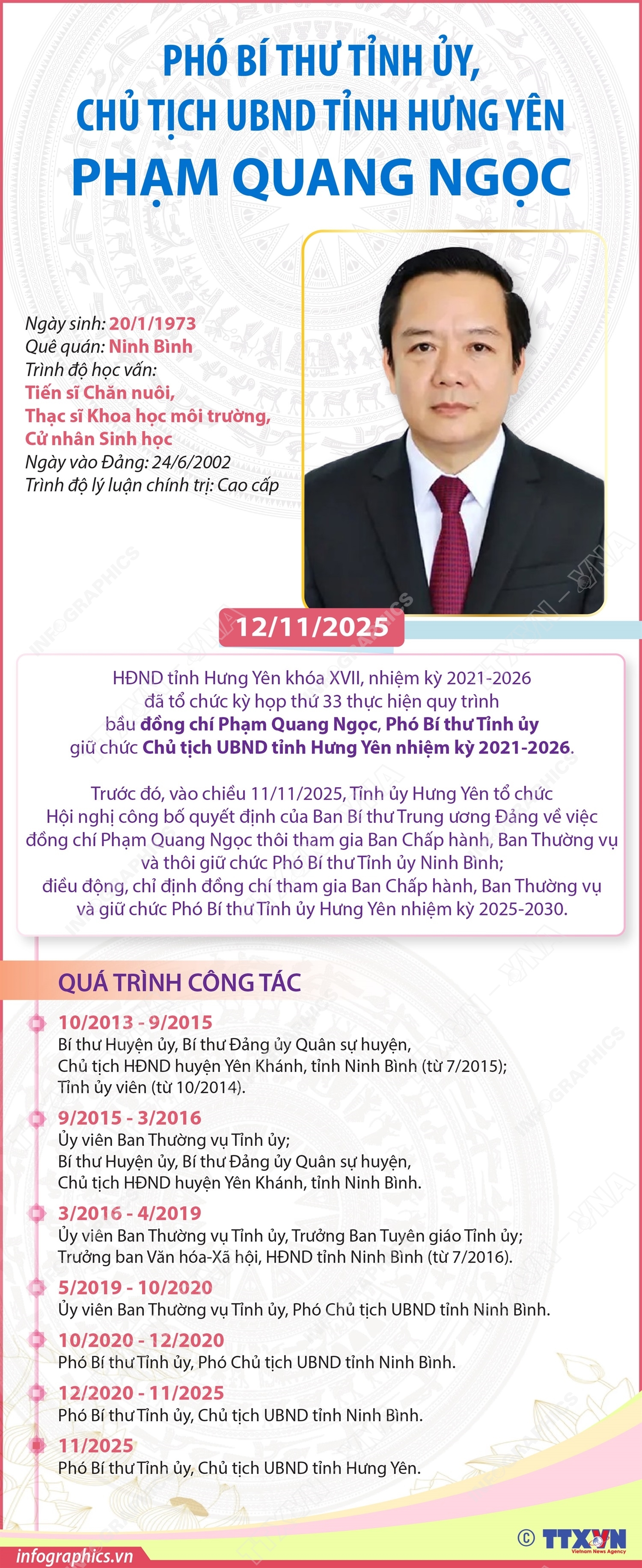 ảnh slide