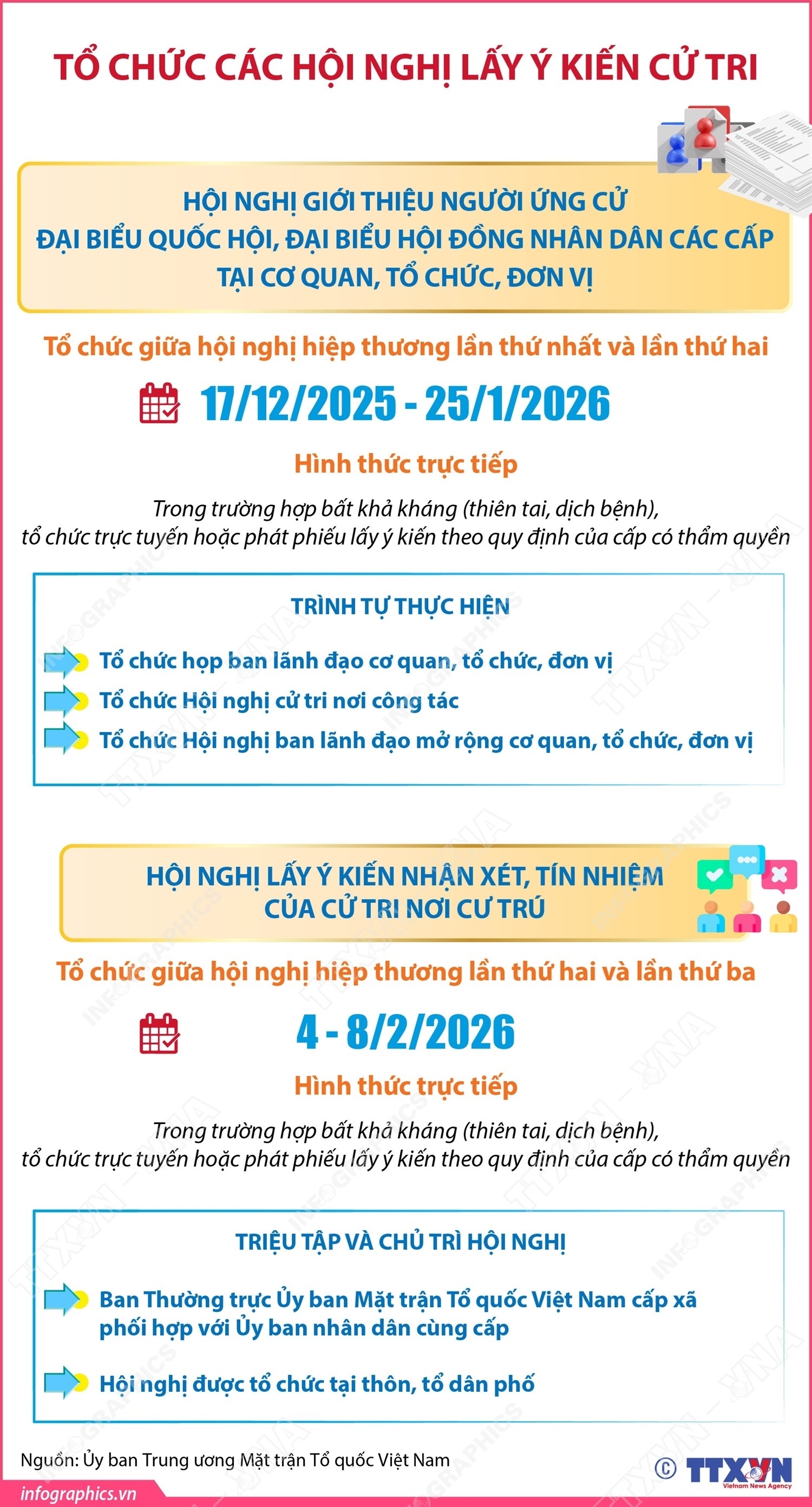 ảnh slide