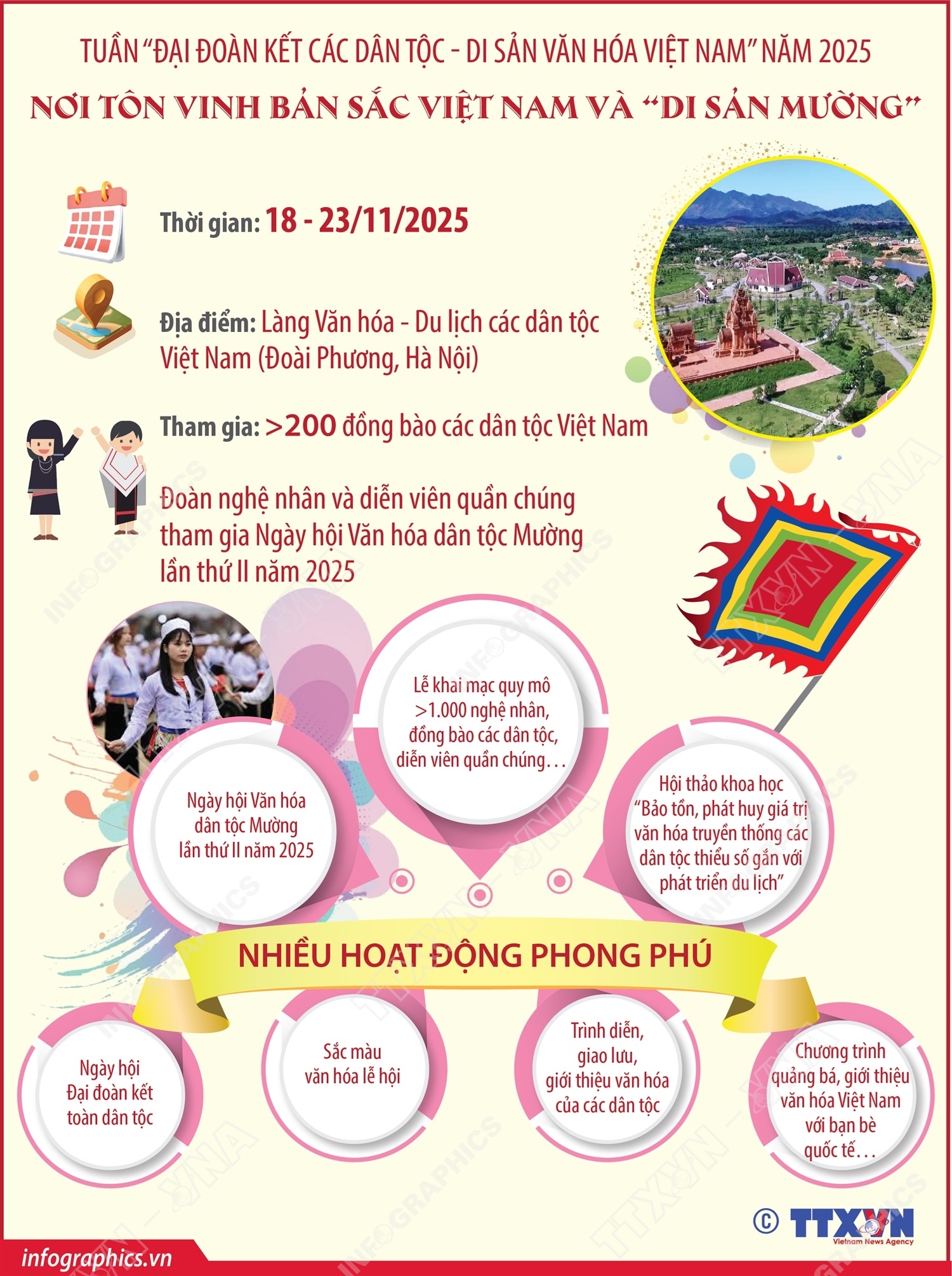 ảnh slide