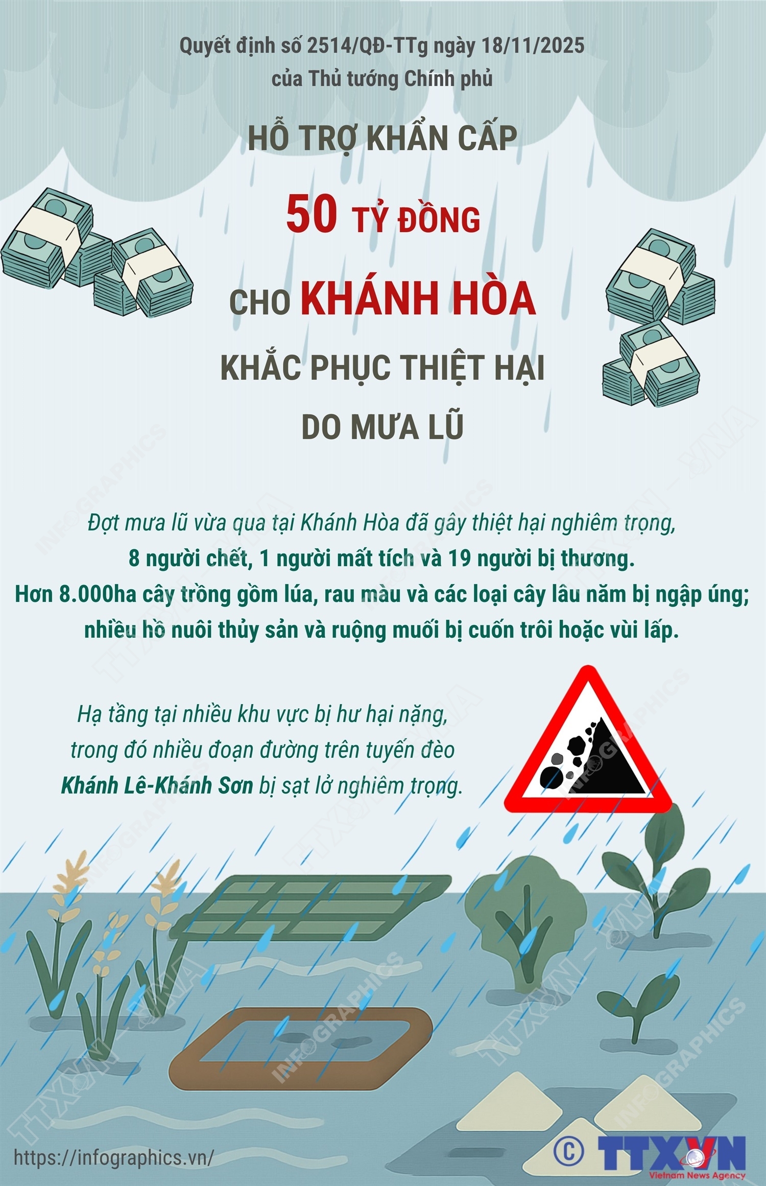 ảnh slide