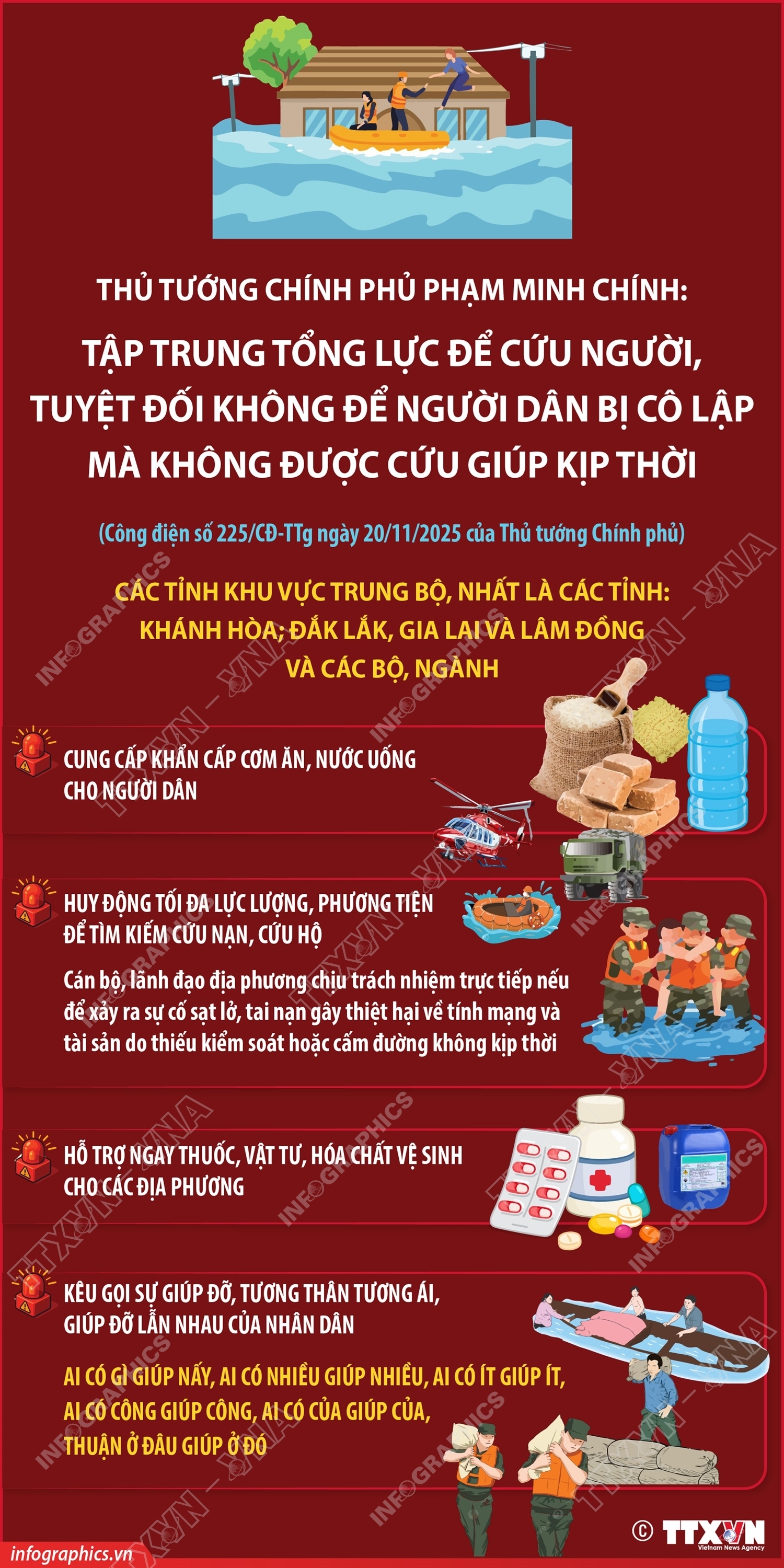 ảnh slide