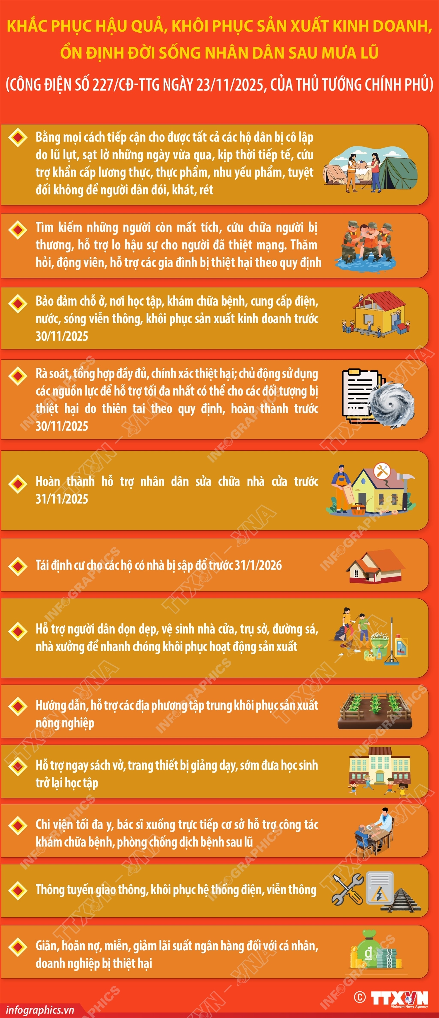 ảnh slide