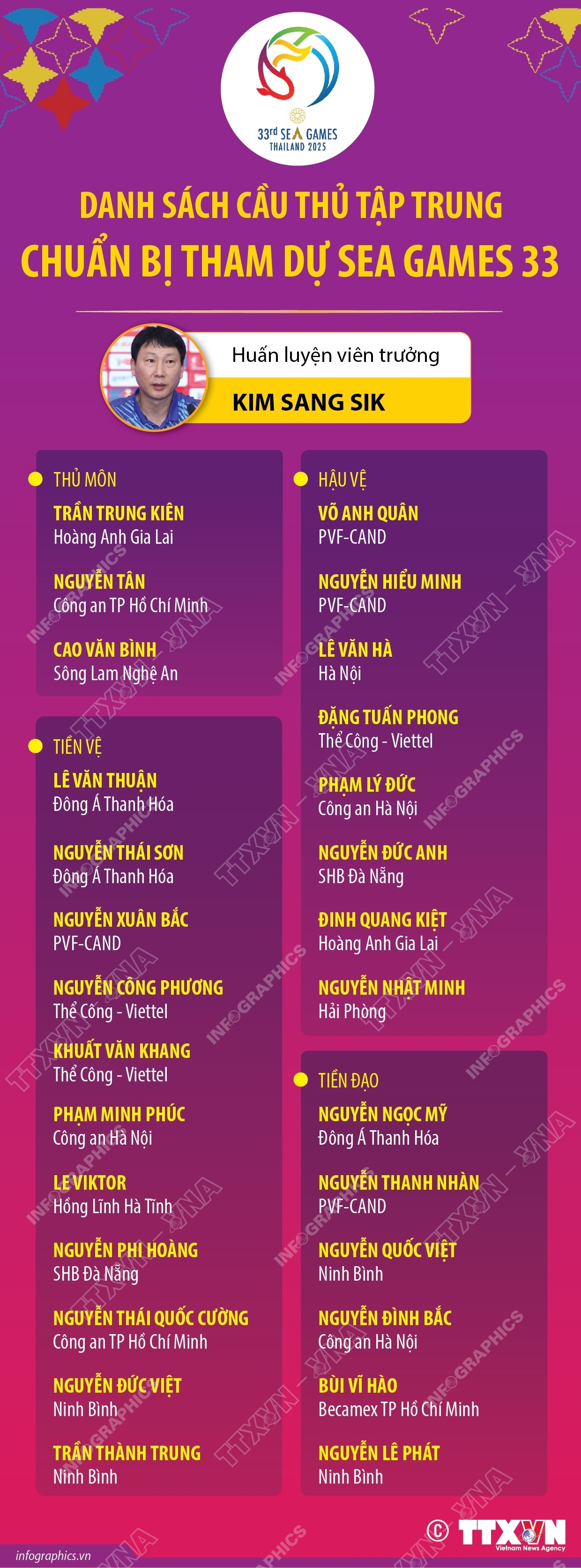ảnh slide