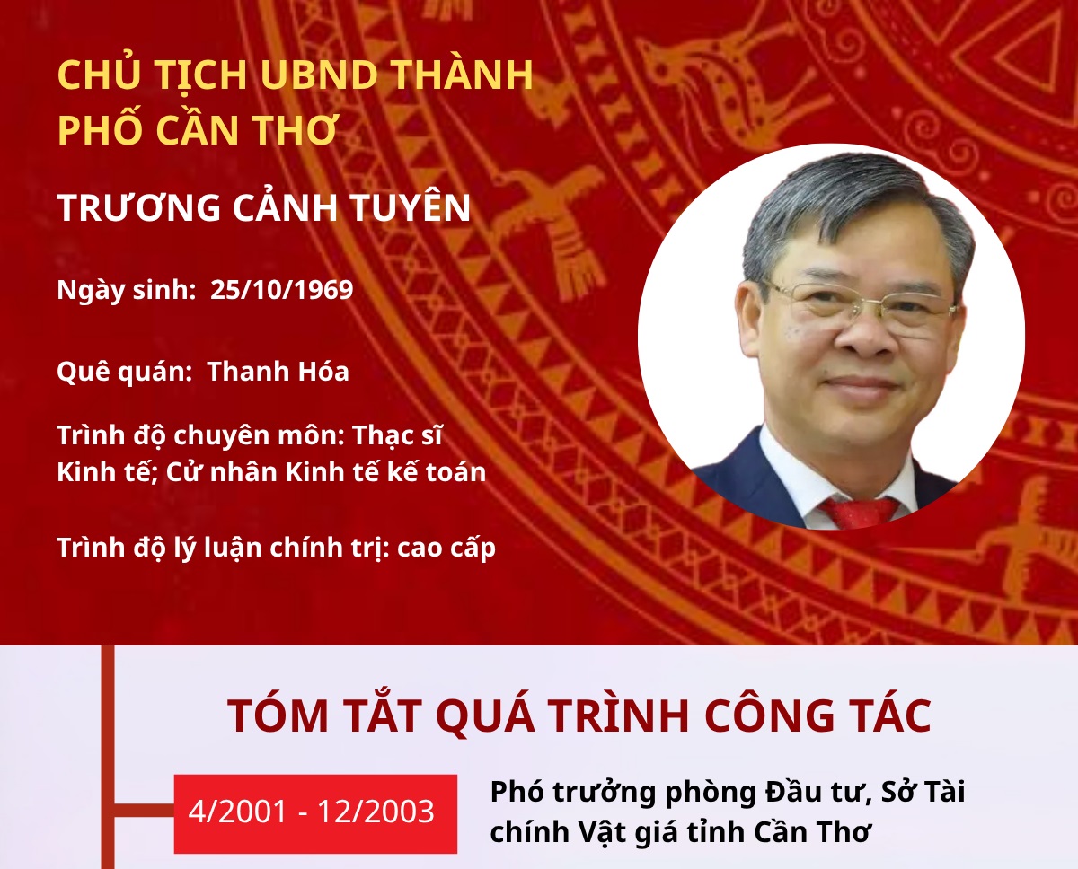 Chân dung Chủ tịch UBND tỉnh Cần Thơ Trương Cảnh Tuyên