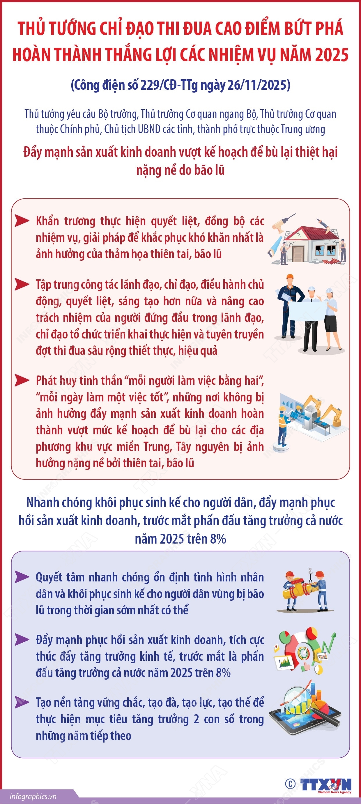 ảnh slide