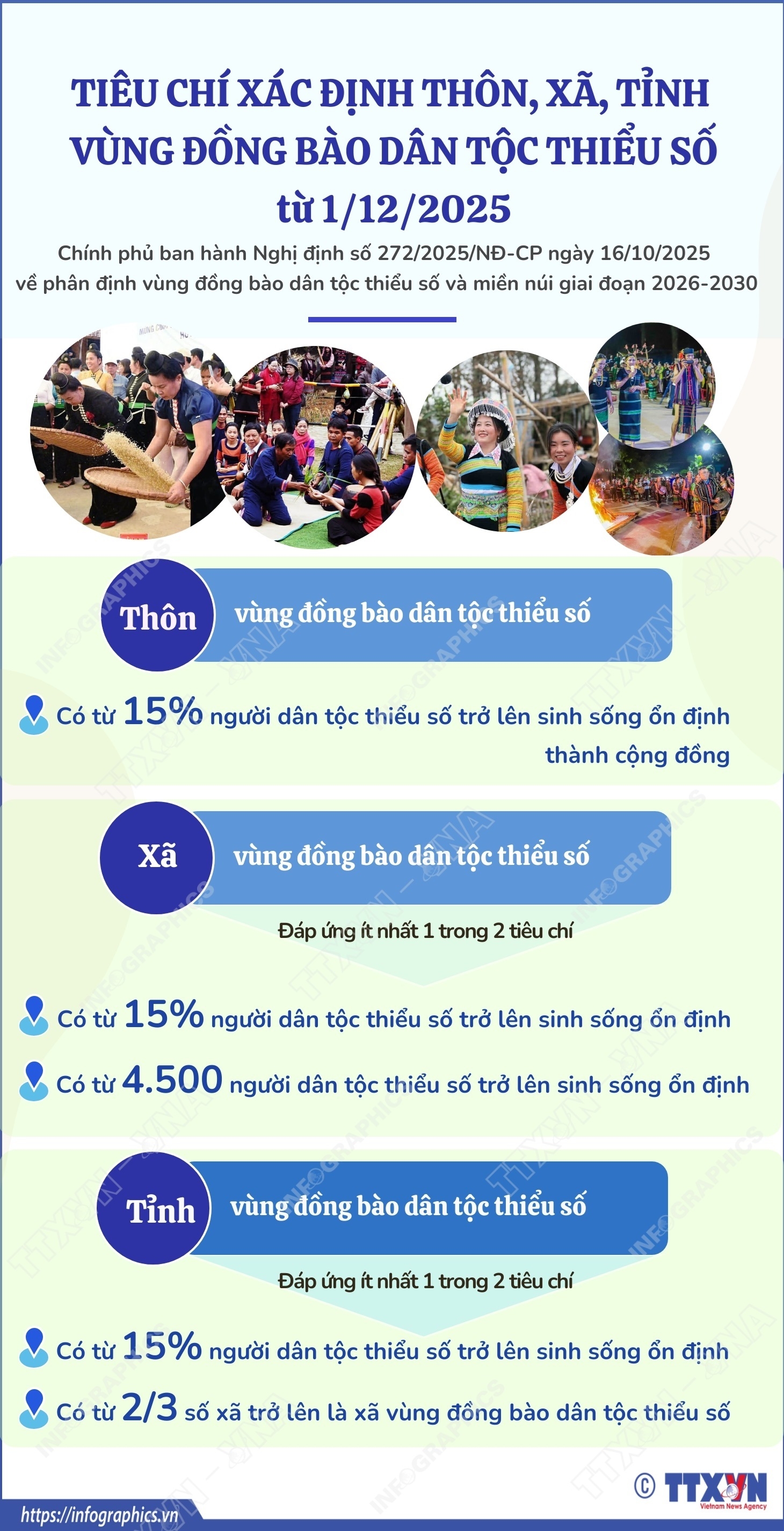 ảnh slide