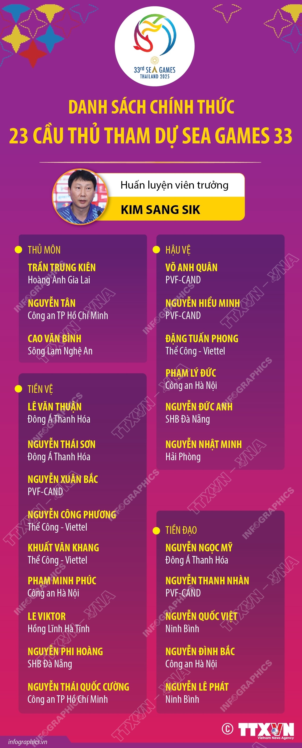 ảnh slide