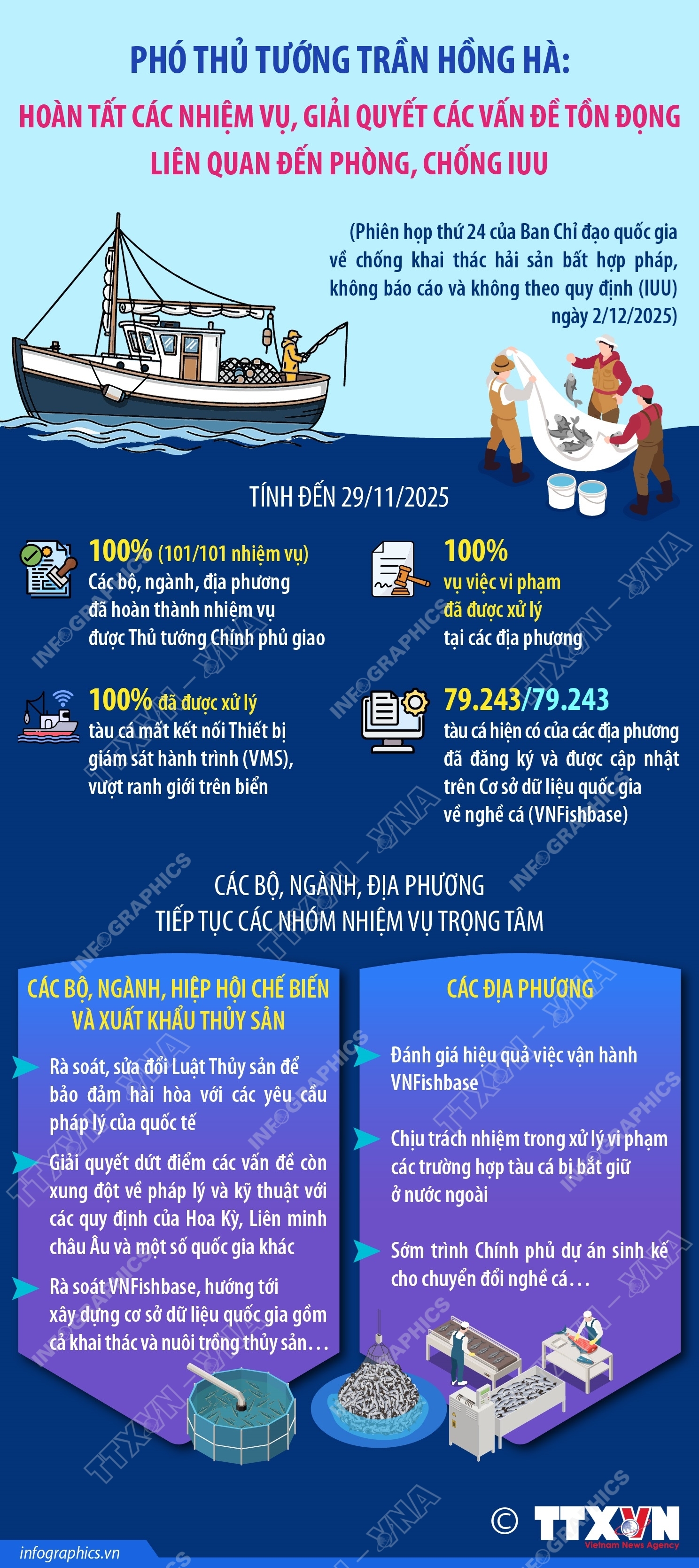 ảnh slide