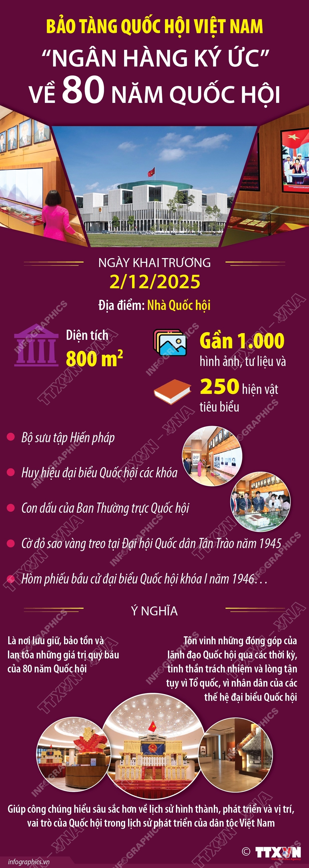 ảnh slide