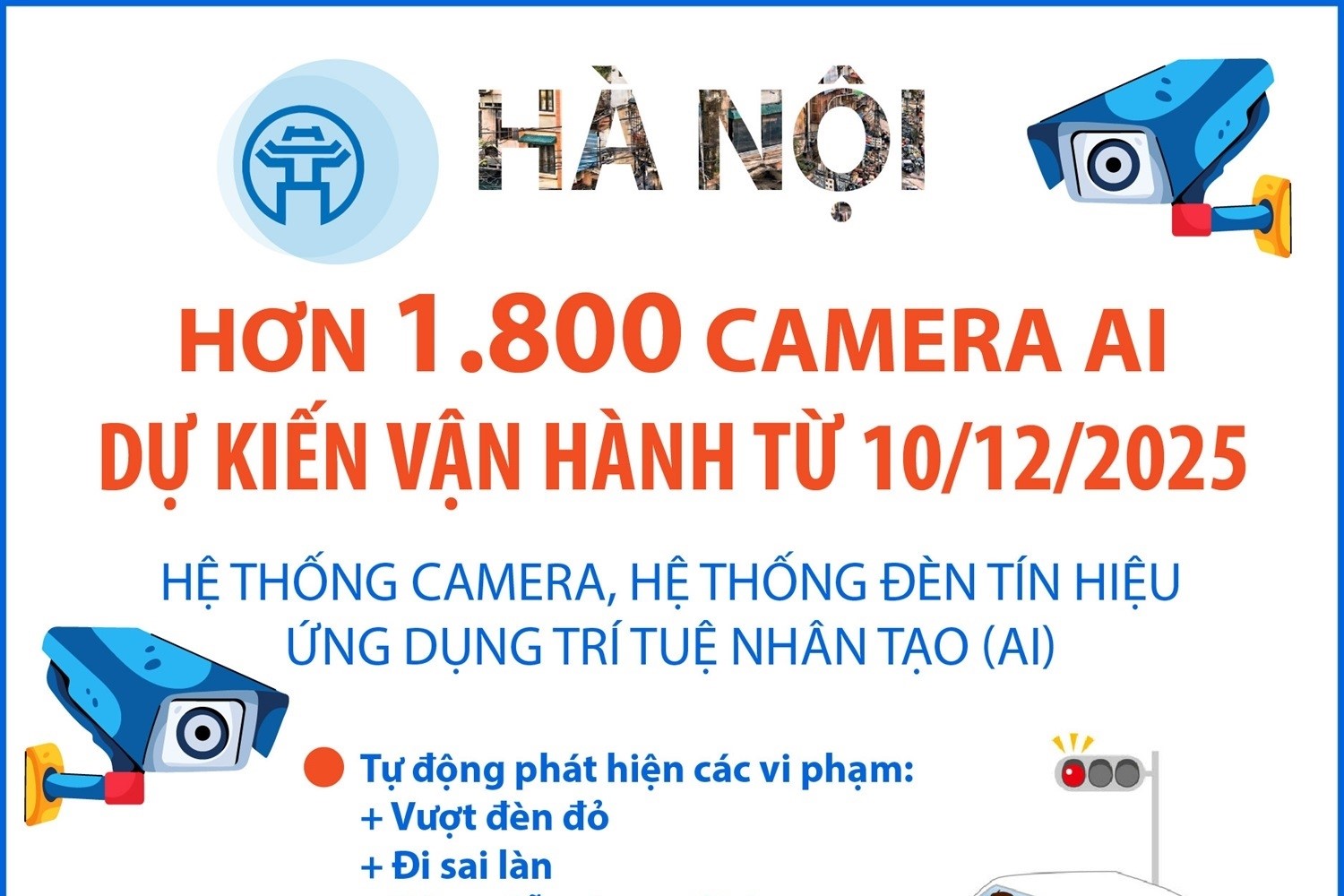 Hà Nội Dự kiến vận hành hơn 1 800 camera AI từ 10 12 2025